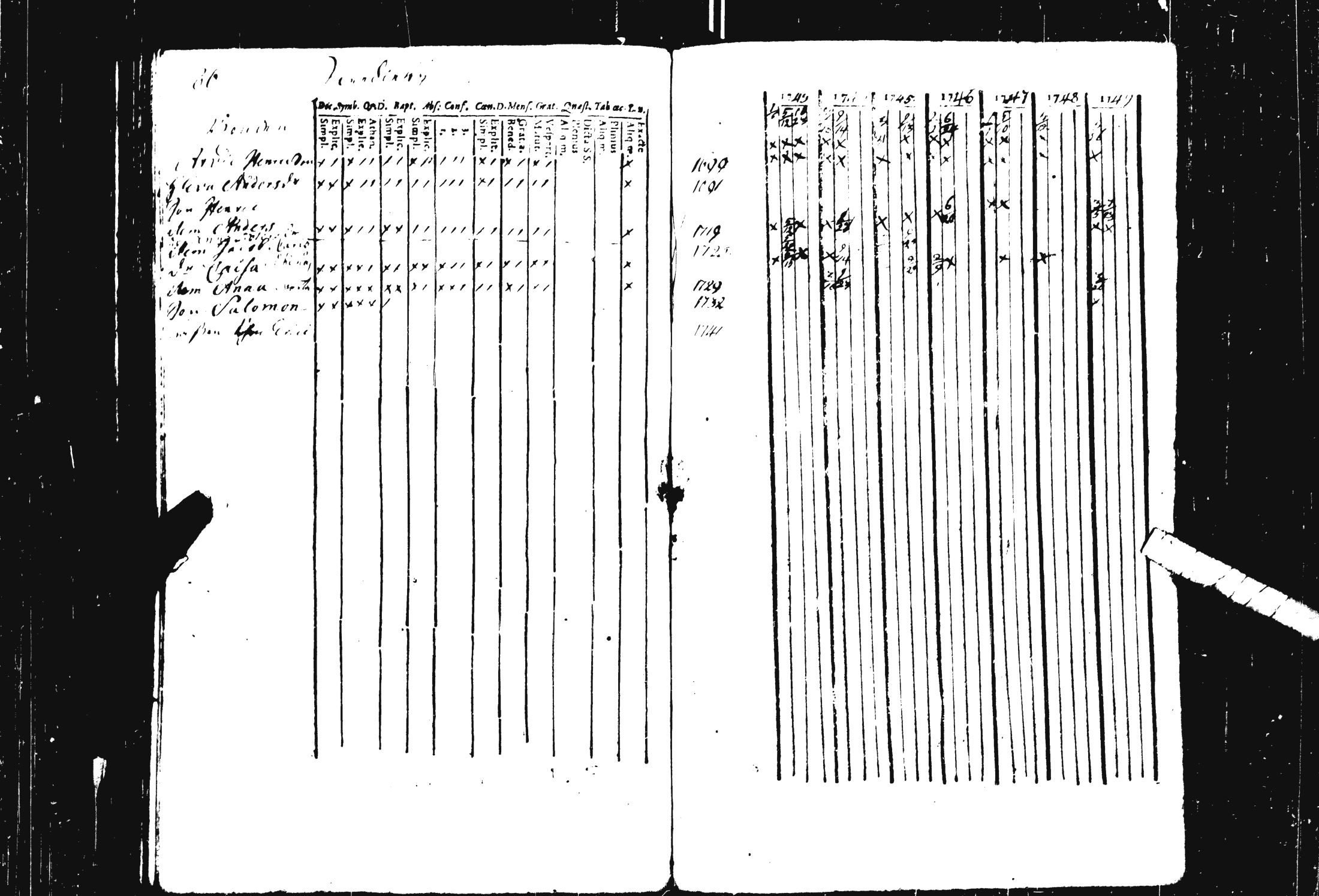 [ kuvat/42.jpg ]