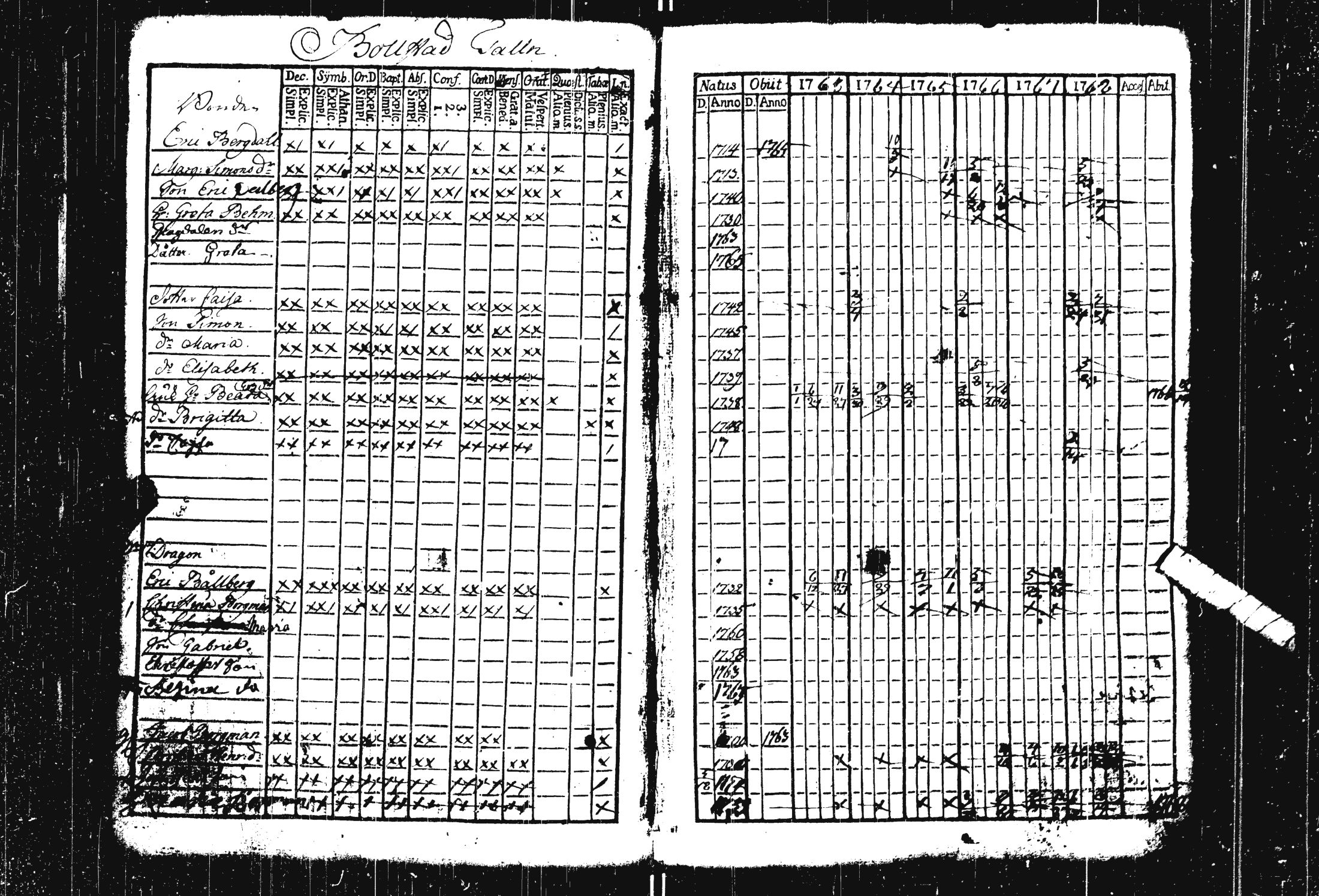 [ kuvat/145.jpg ]