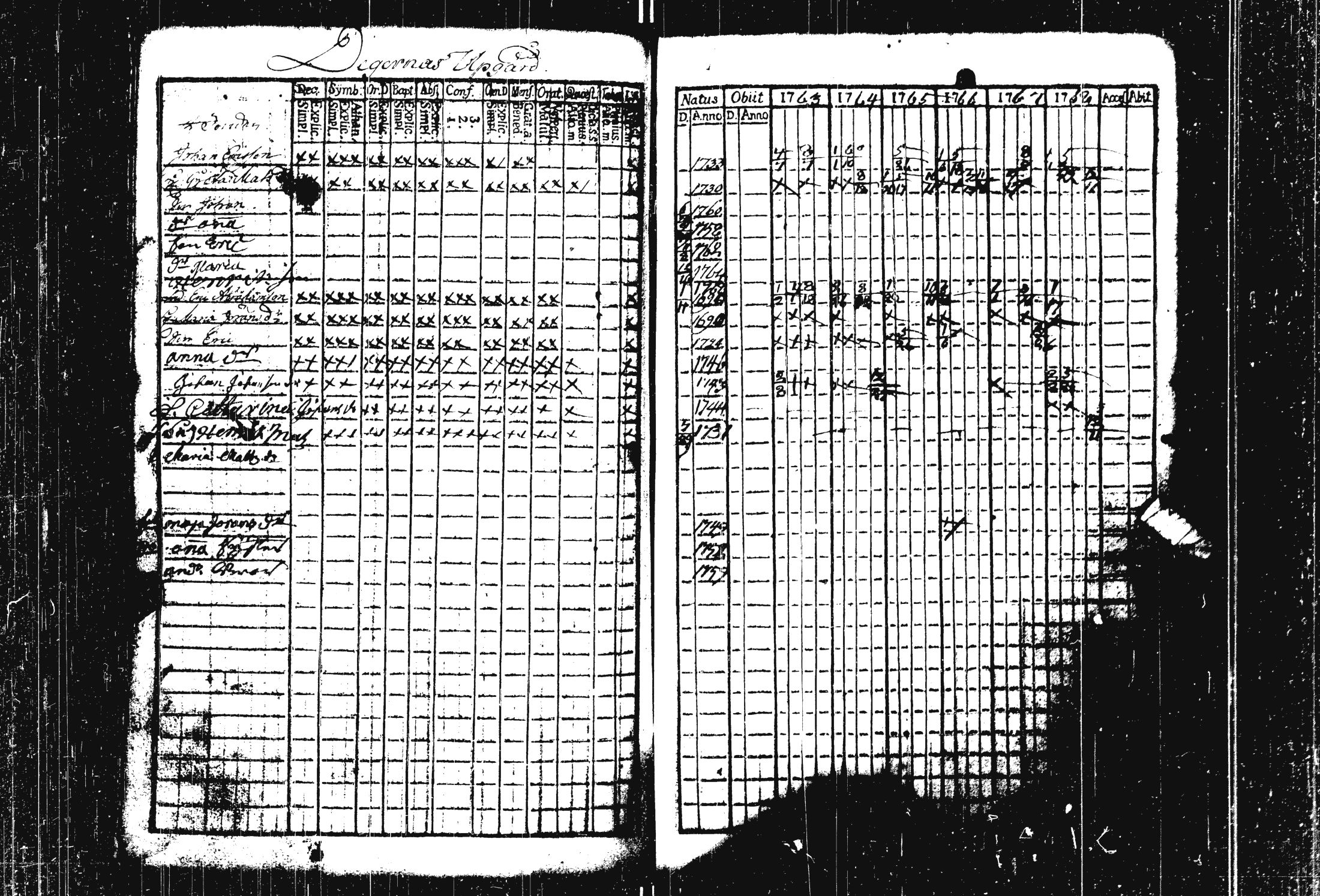 [ kuvat/165.jpg ]