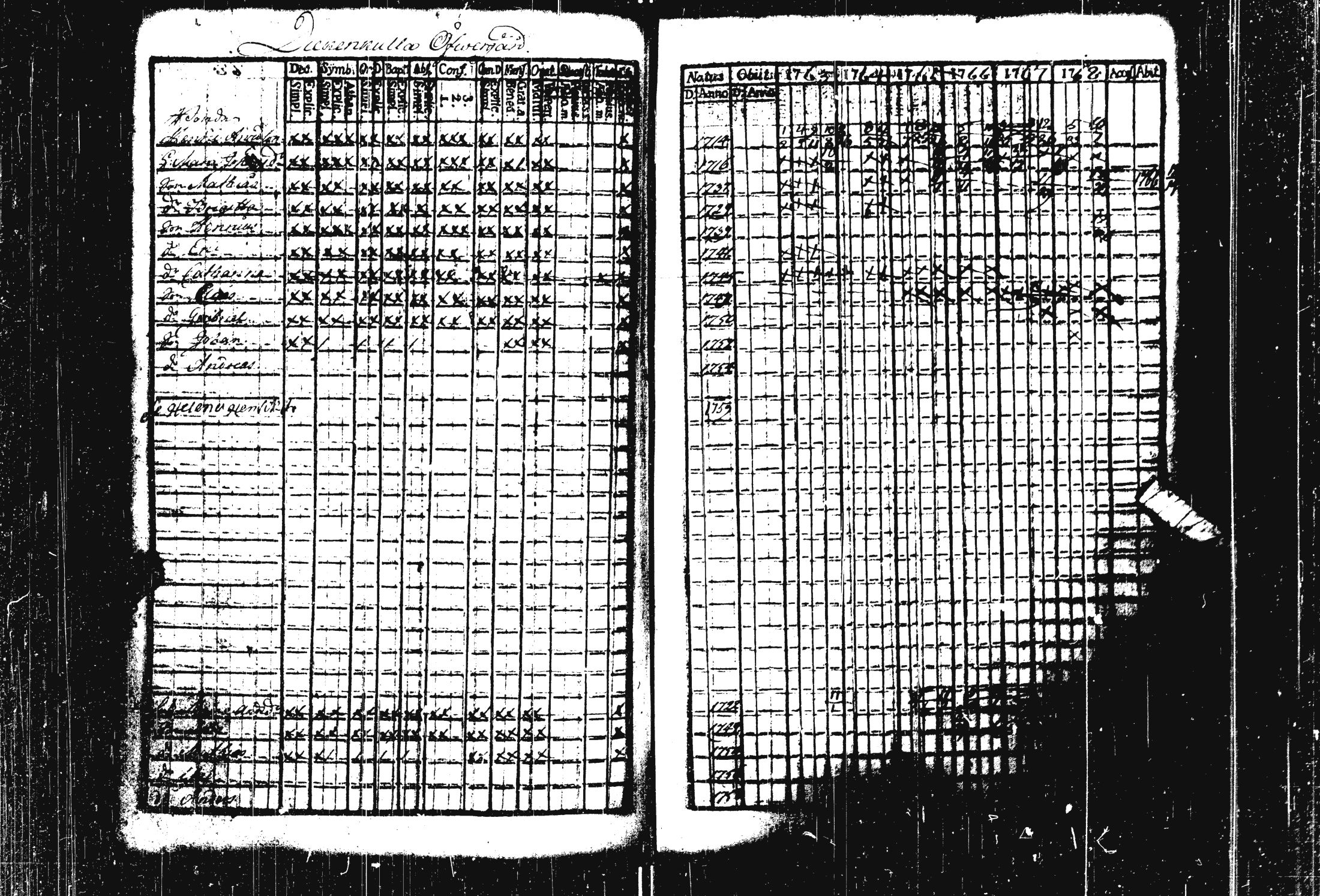 [ kuvat/167.jpg ]