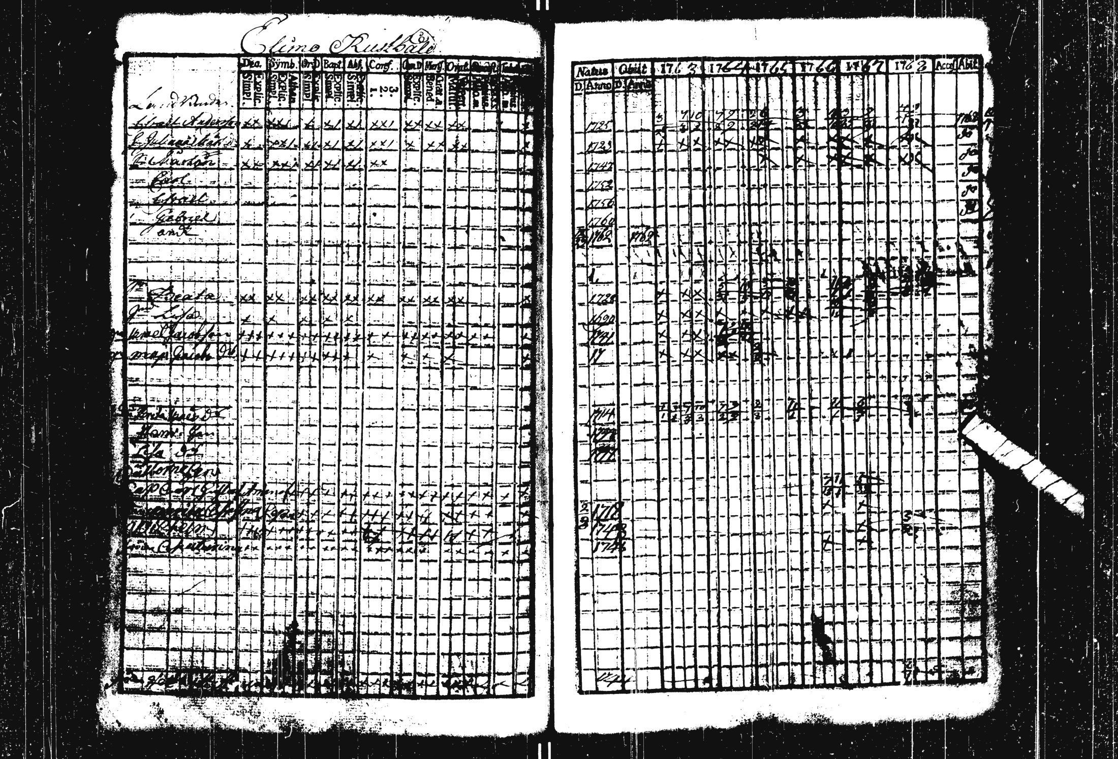 [ kuvat/173.jpg ]