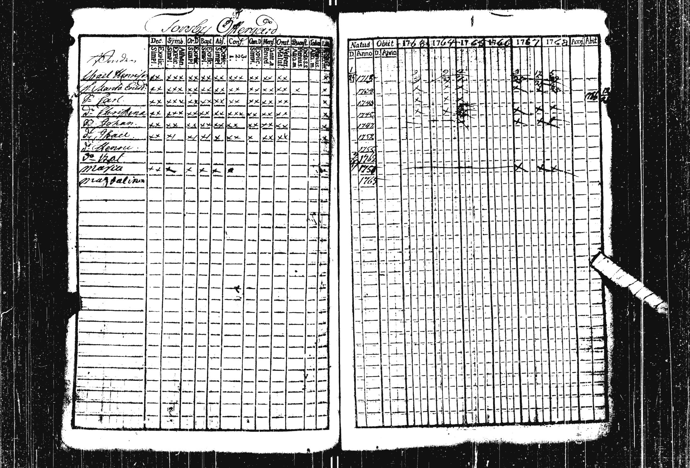 [ kuvat/175.jpg ]