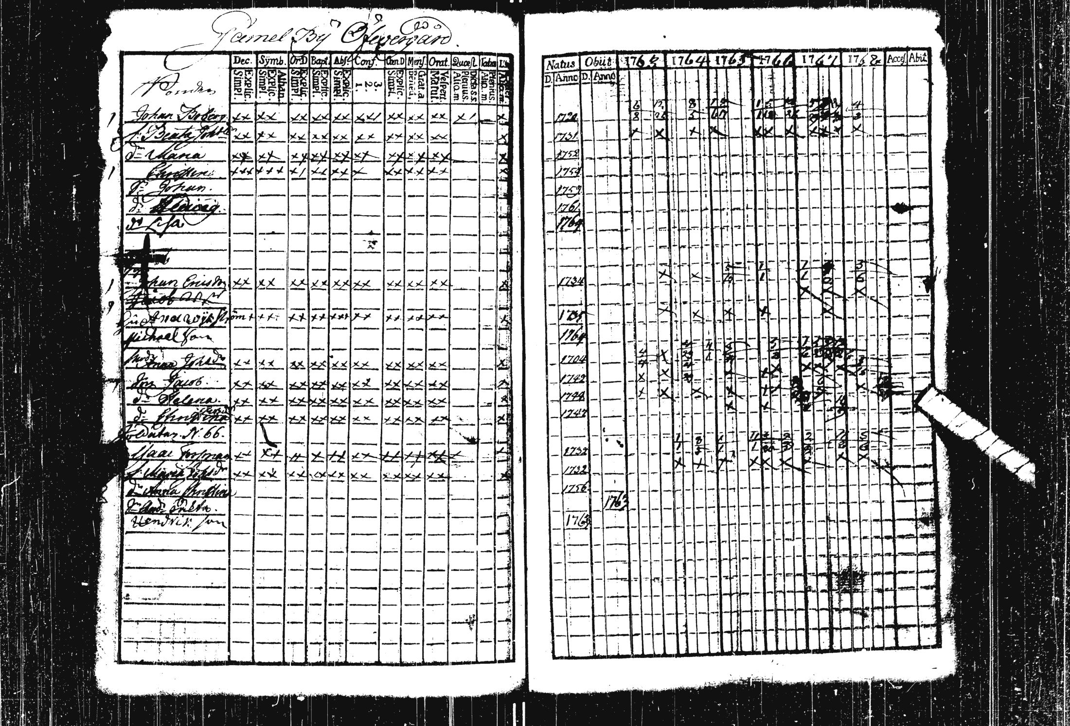[ kuvat/177.jpg ]