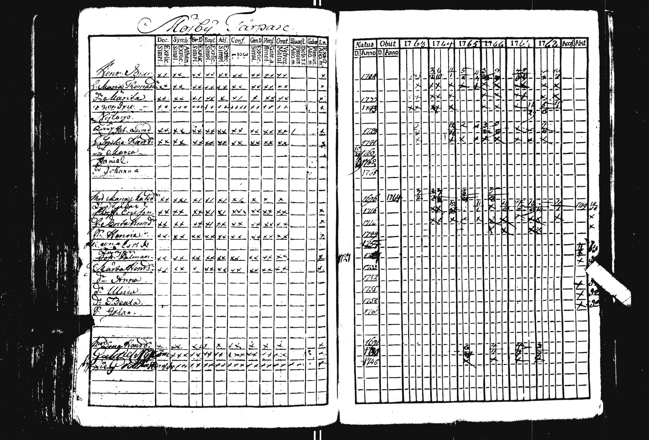 [ kuvat/205.jpg ]