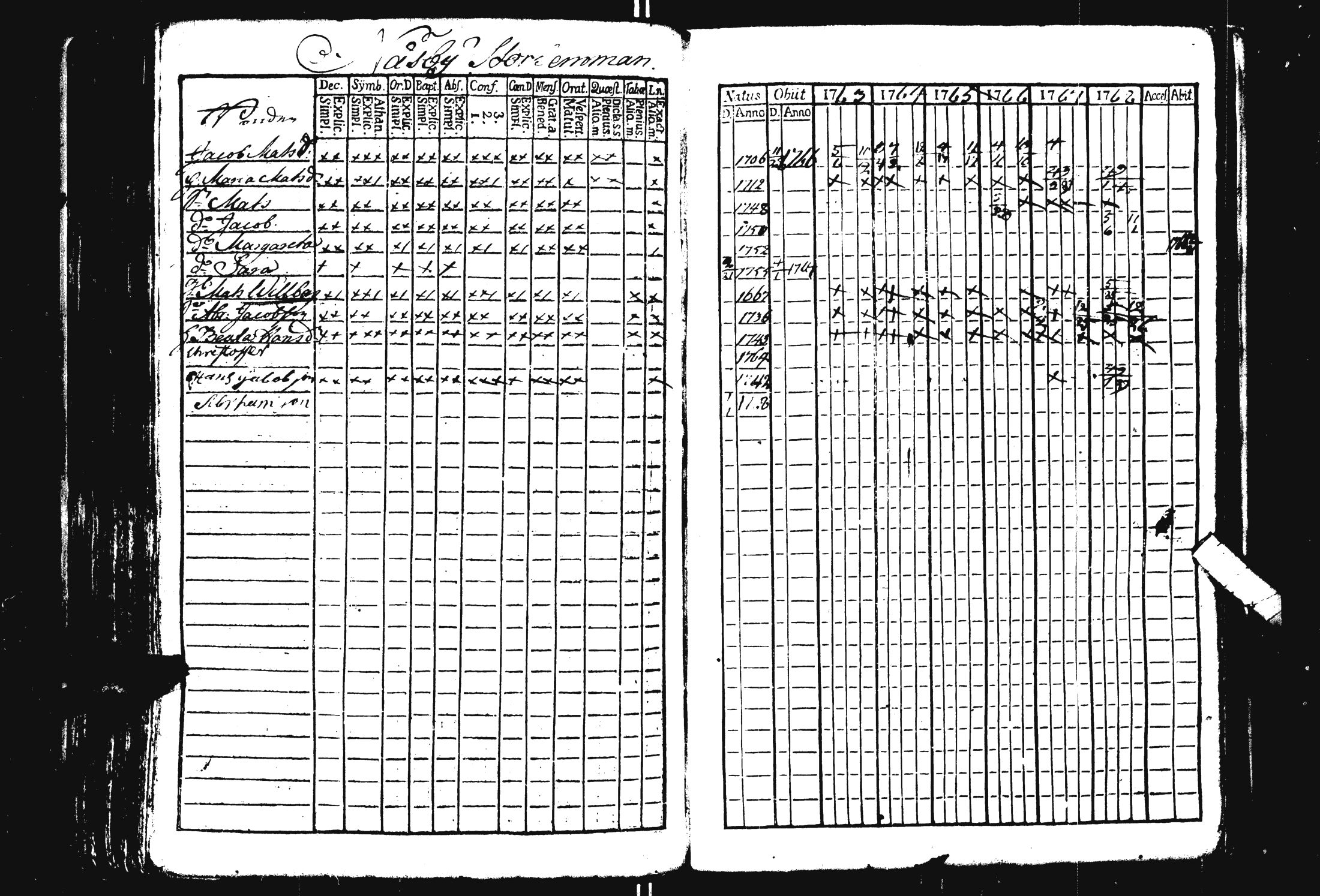 [ kuvat/207.jpg ]
