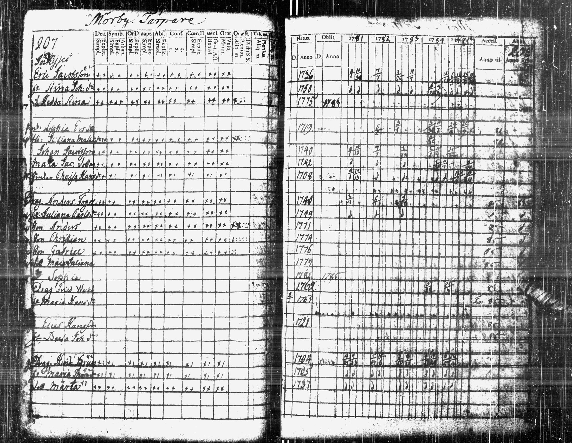 [ kuvat/112.jpg ]
