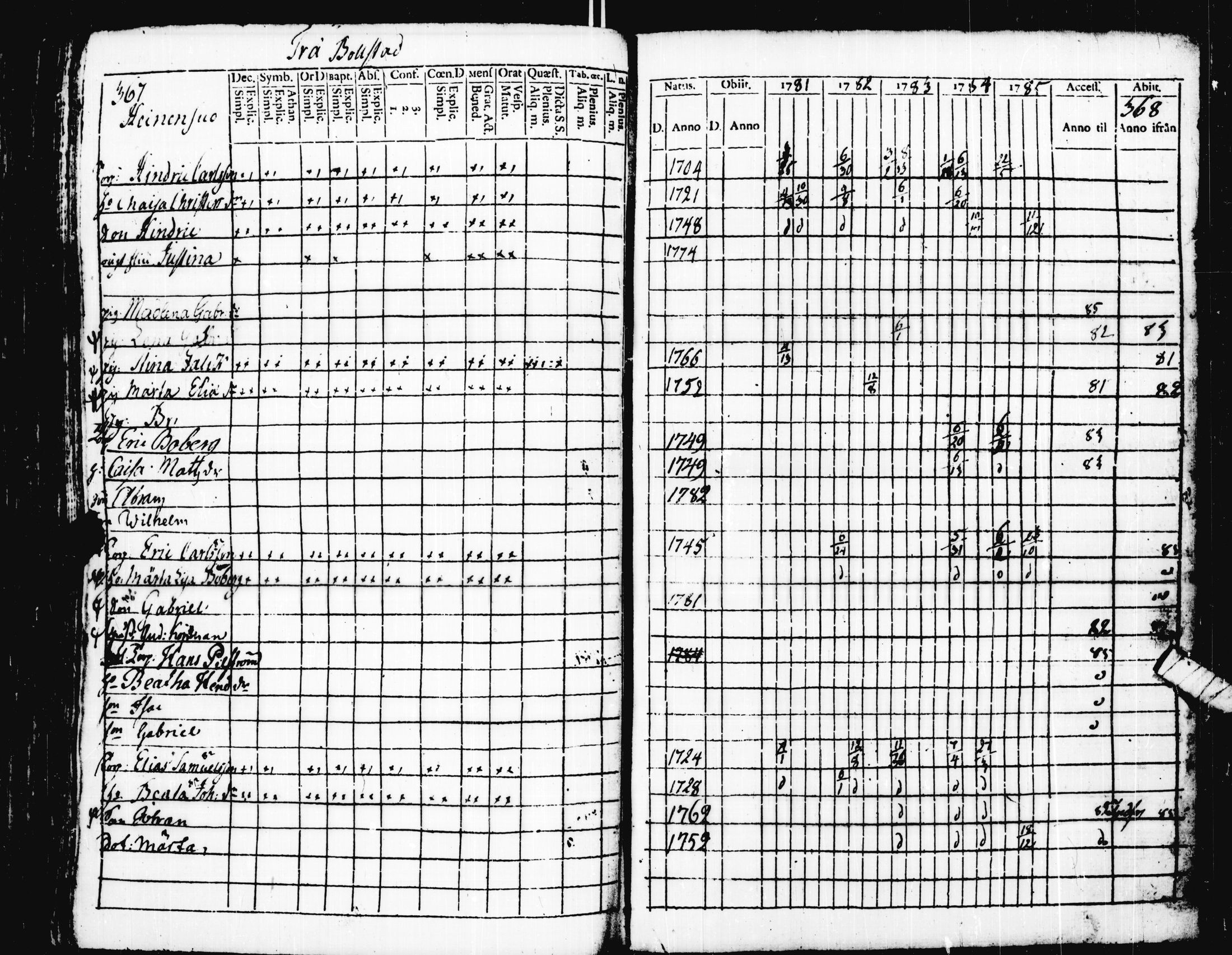 [ kuvat/194.jpg ]