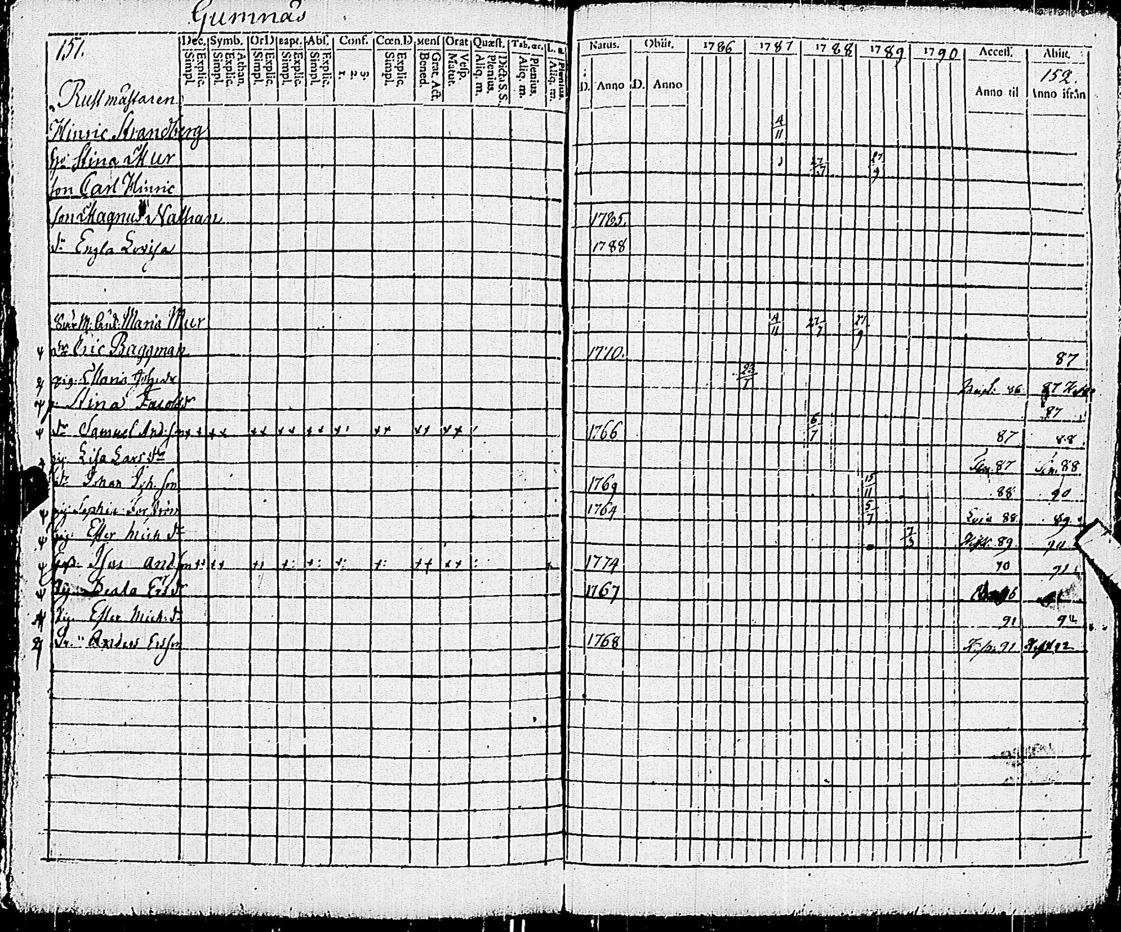 [ kuvat/295.jpg ]