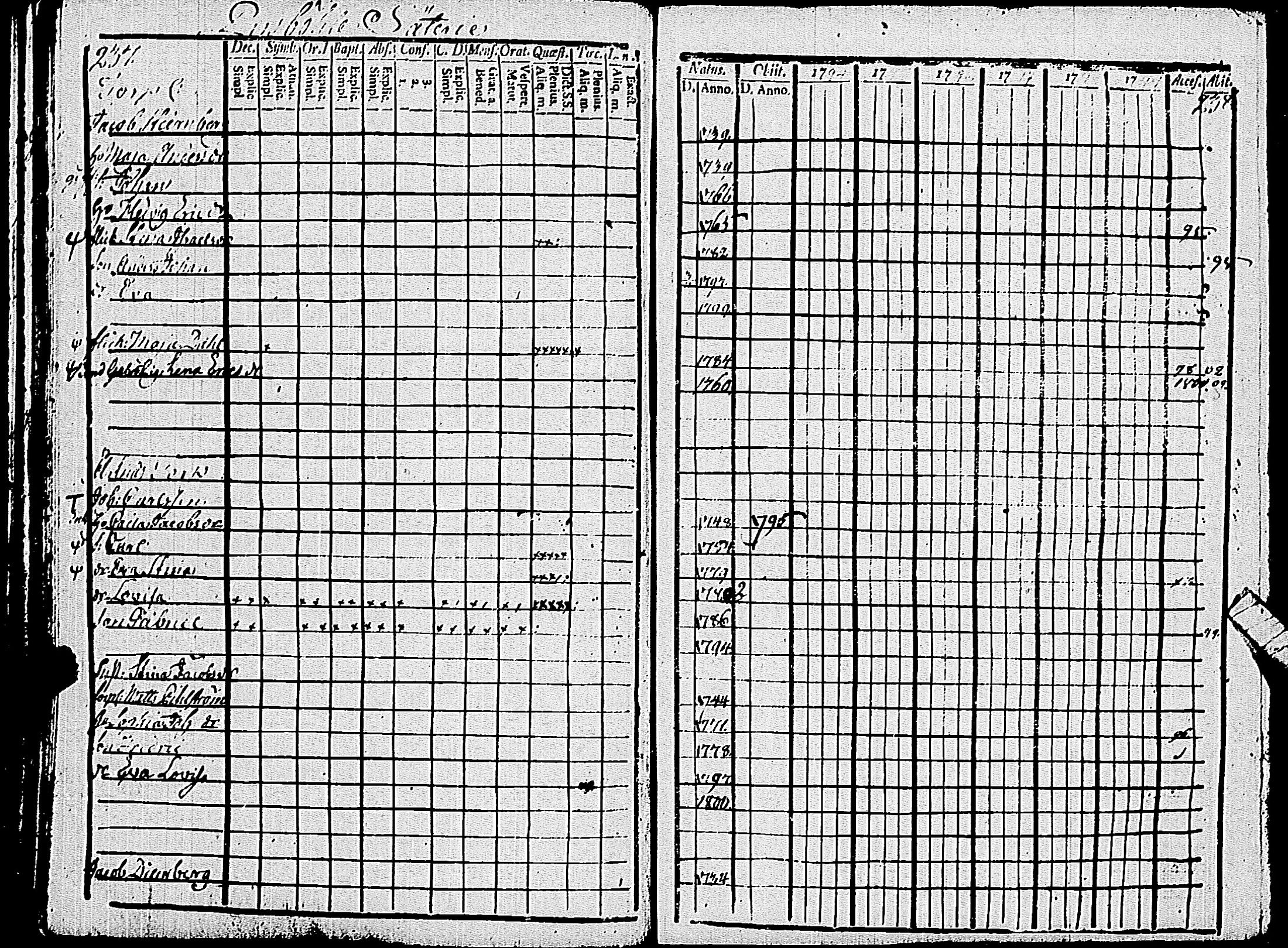 [ kuvat/122.jpg ]