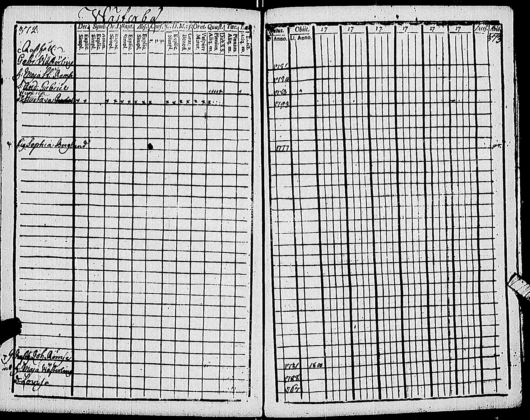 [ kuvat/192.jpg ]