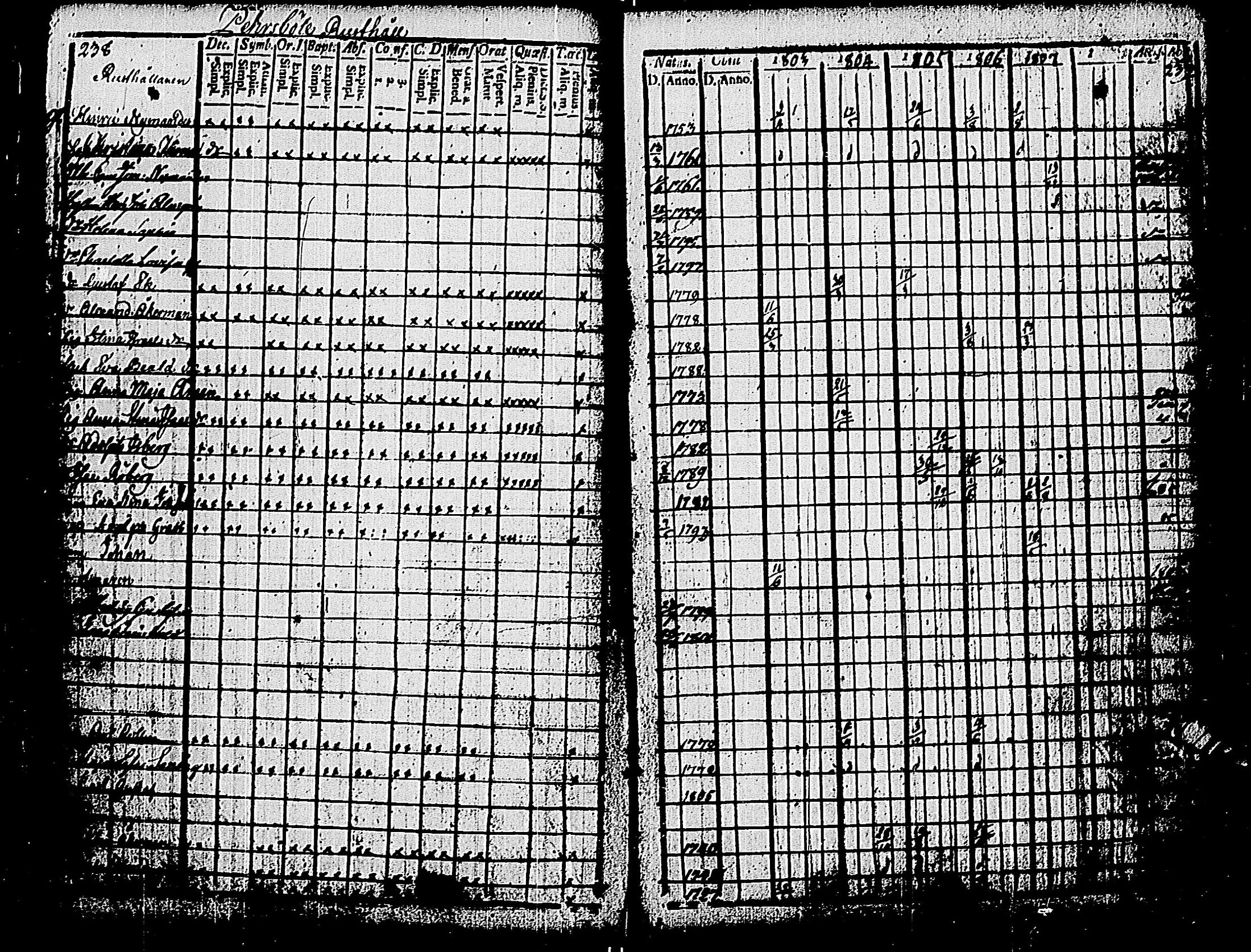 [ kuvat/121.jpg ]