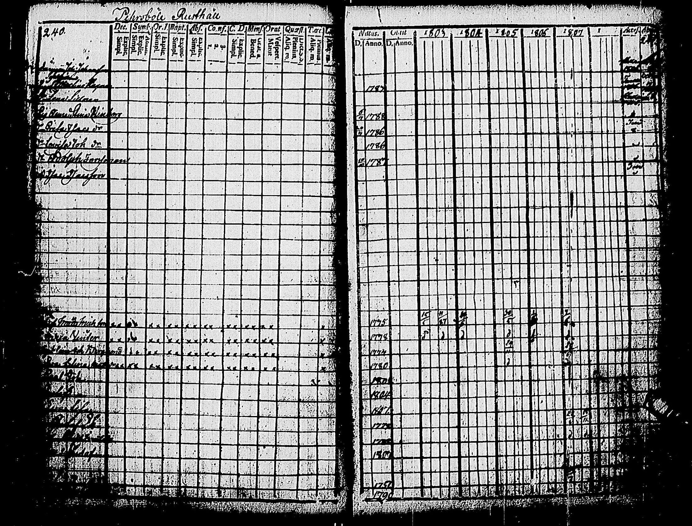 [ kuvat/122.jpg ]