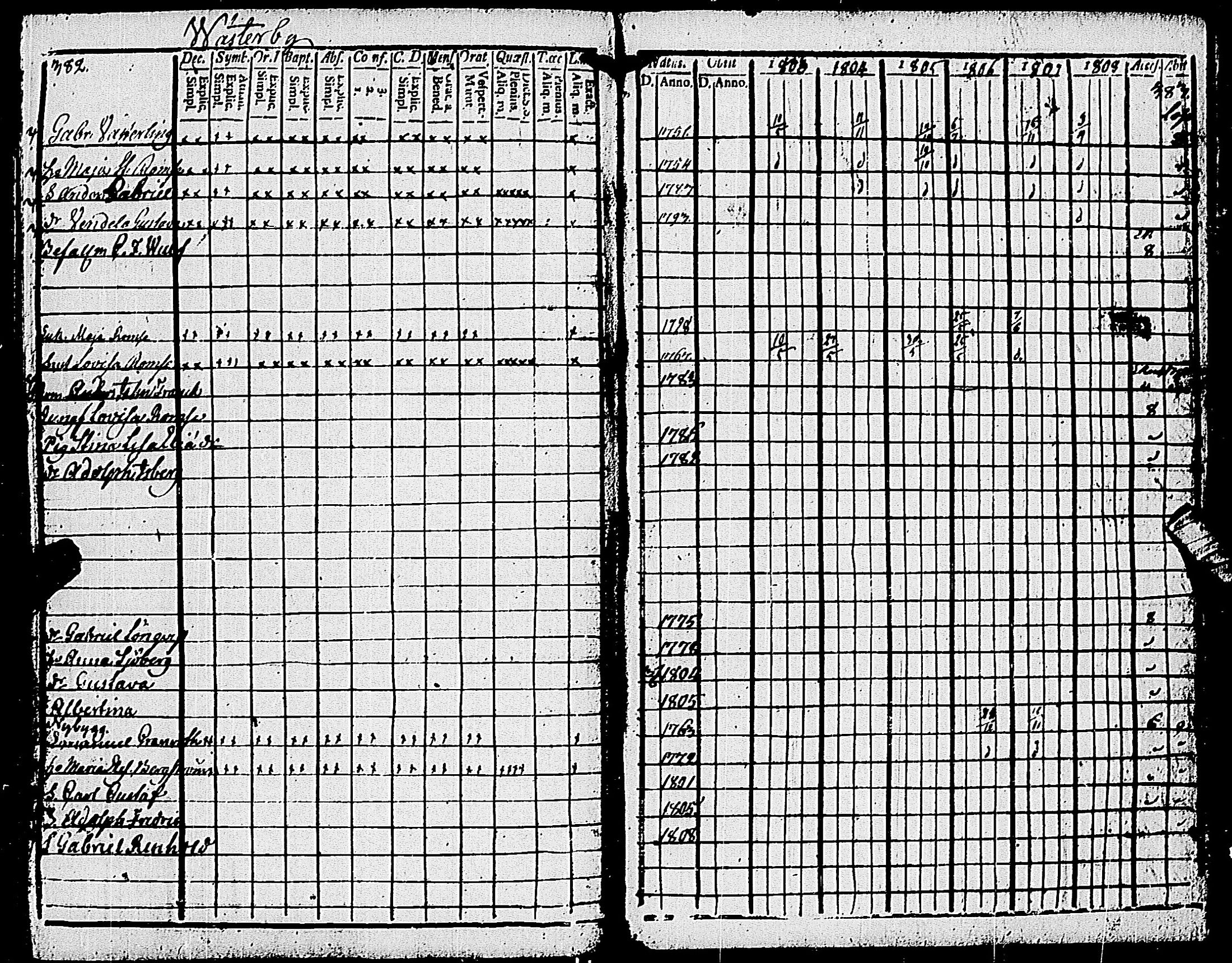 [ kuvat/193.jpg ]