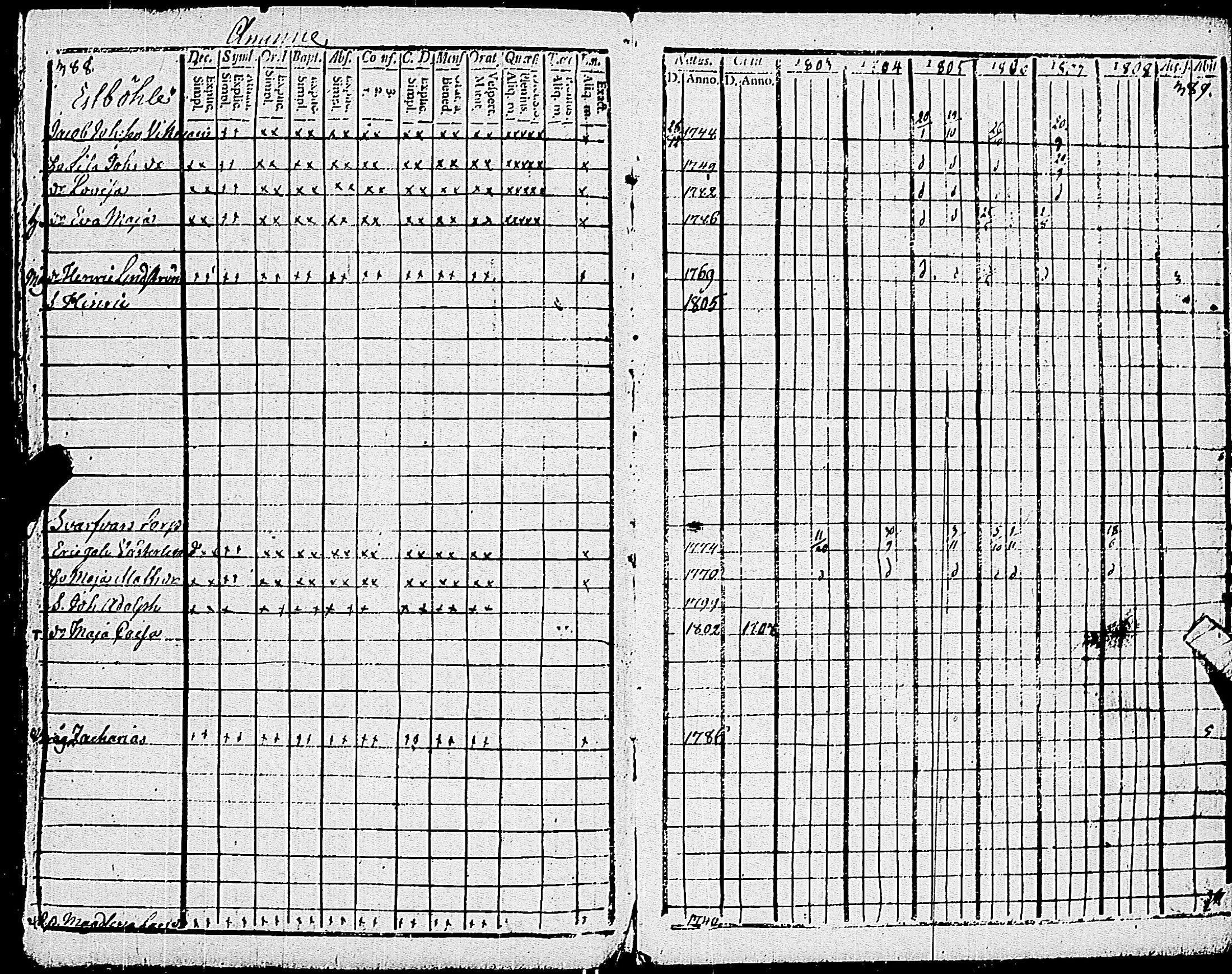 [ kuvat/196.jpg ]