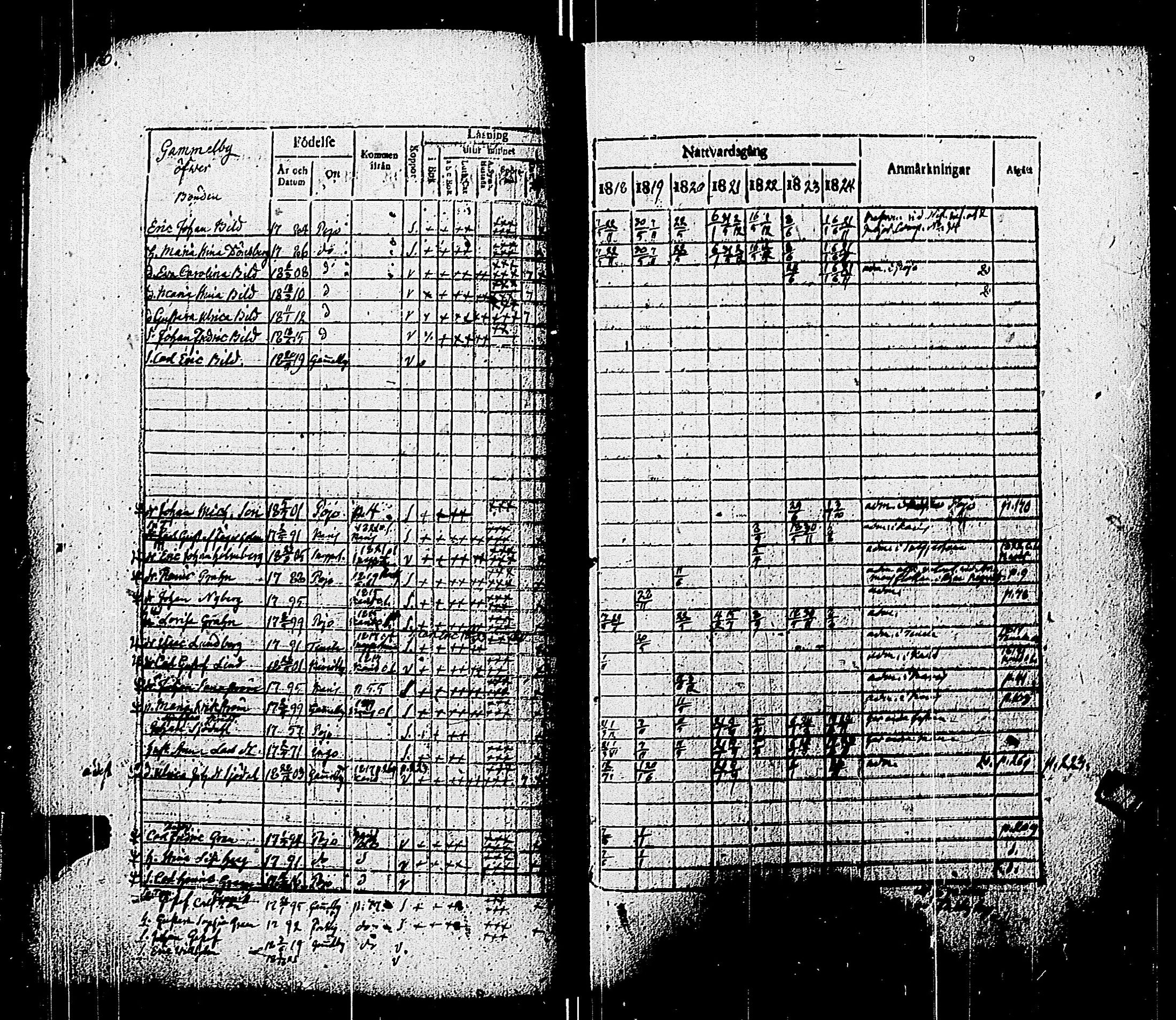 [ kuvat/79.jpg ]