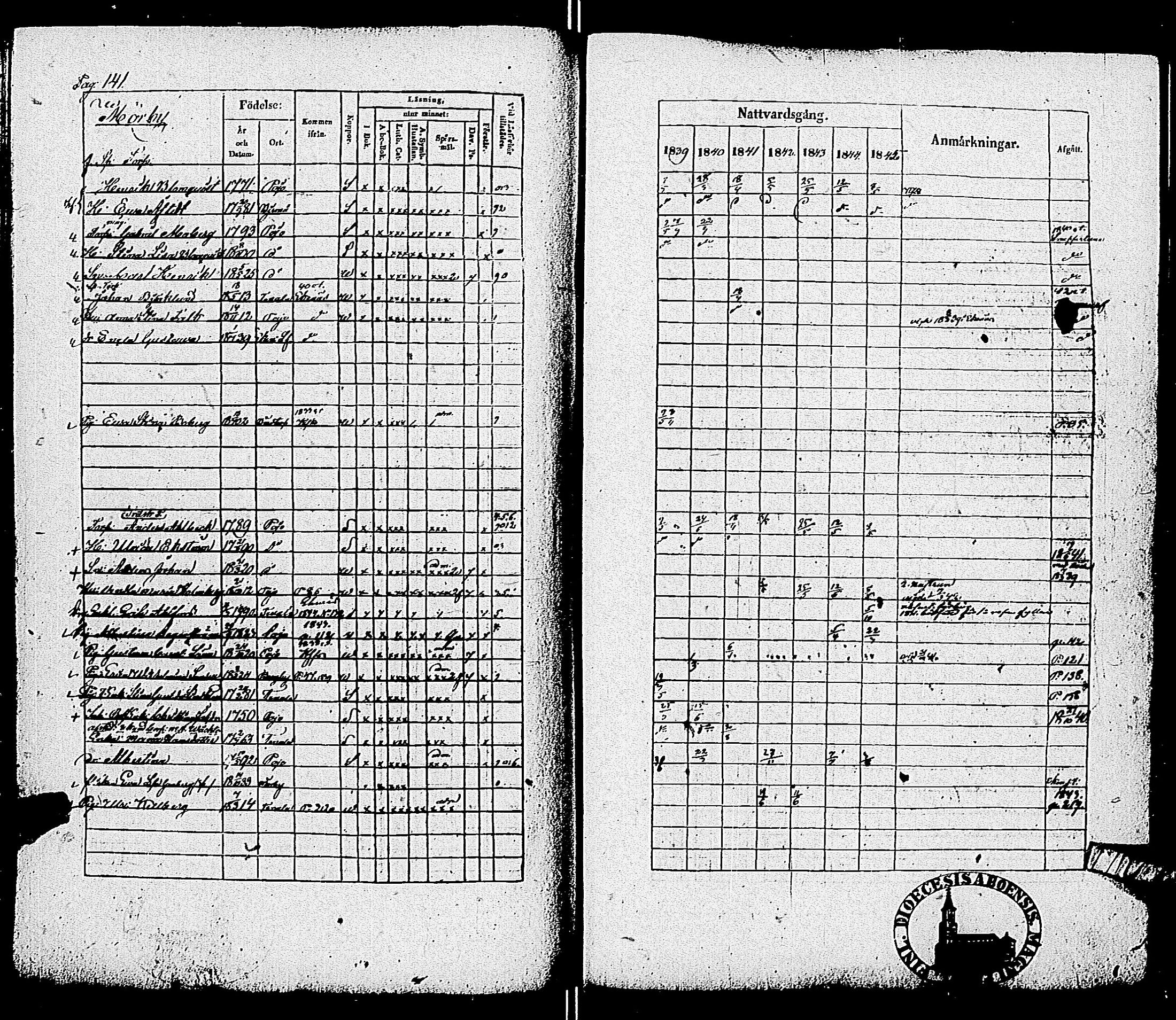 [ kuvat/143.jpg ]