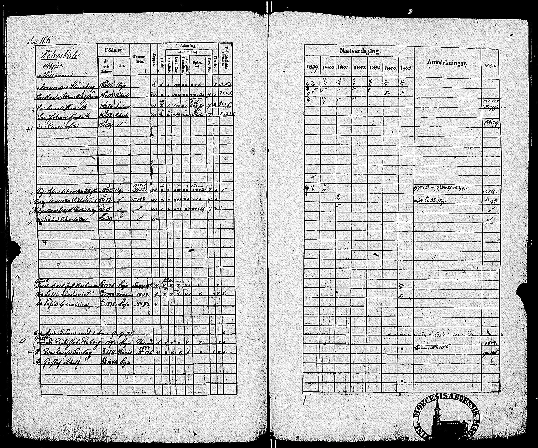 [ kuvat/168.jpg ]