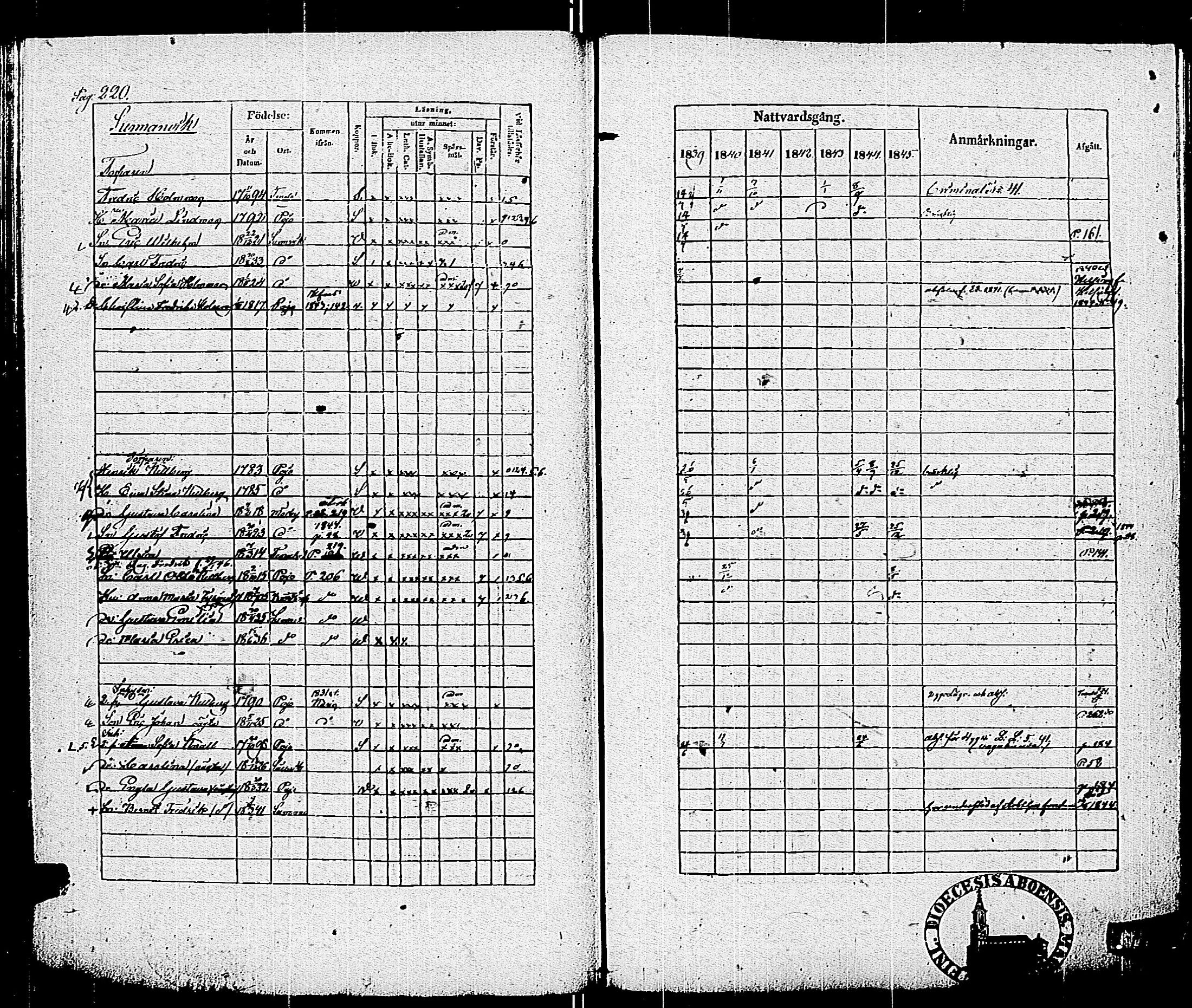 [ kuvat/227.jpg ]