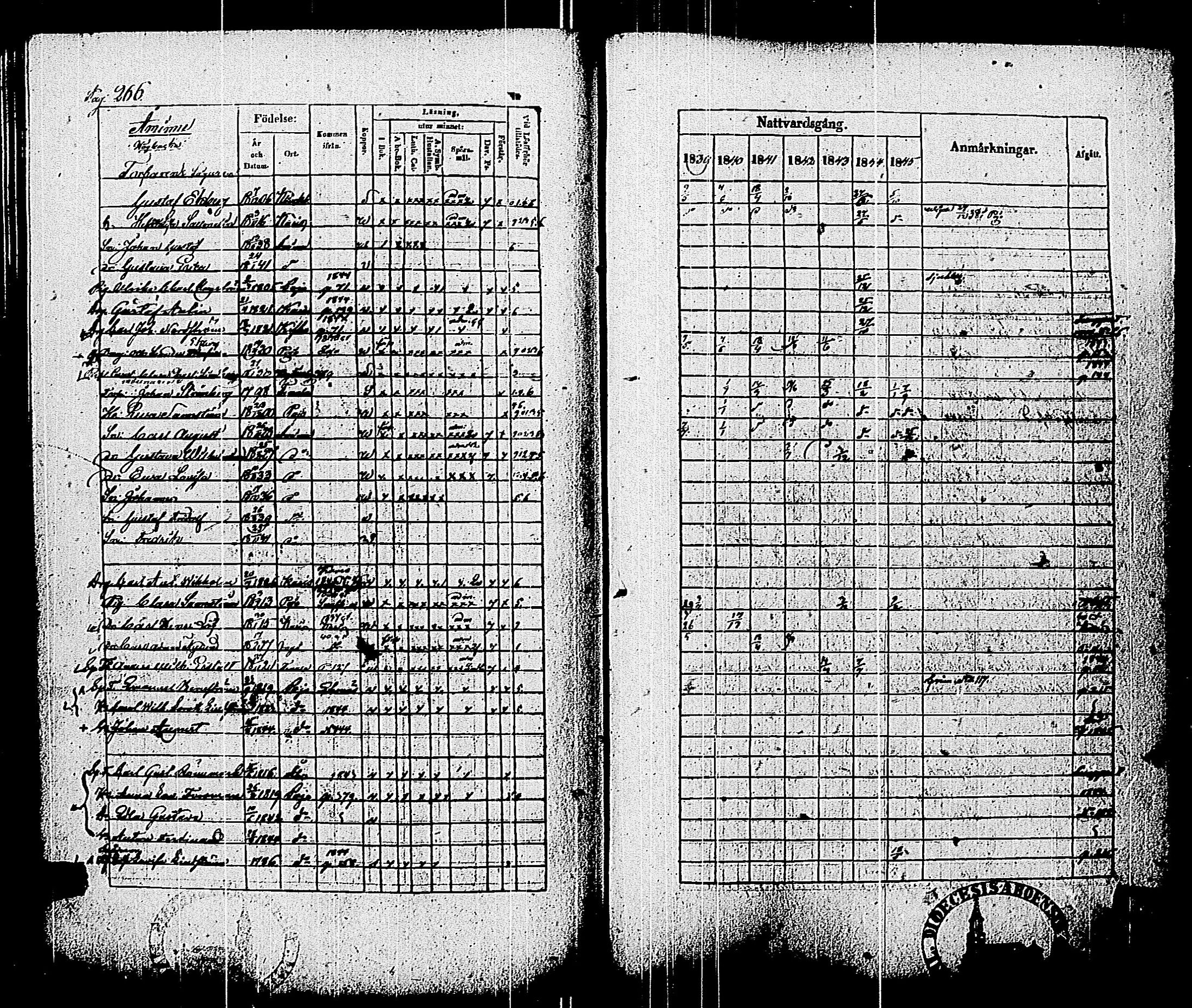 [ kuvat/275.jpg ]