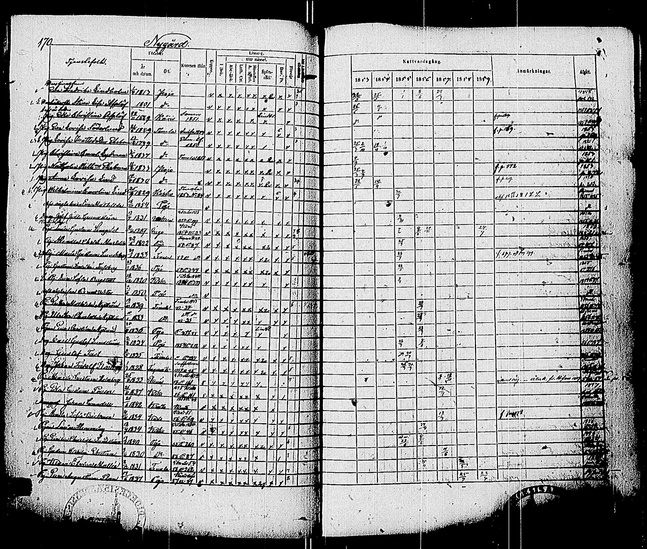 [ kuvat/171.jpg ]