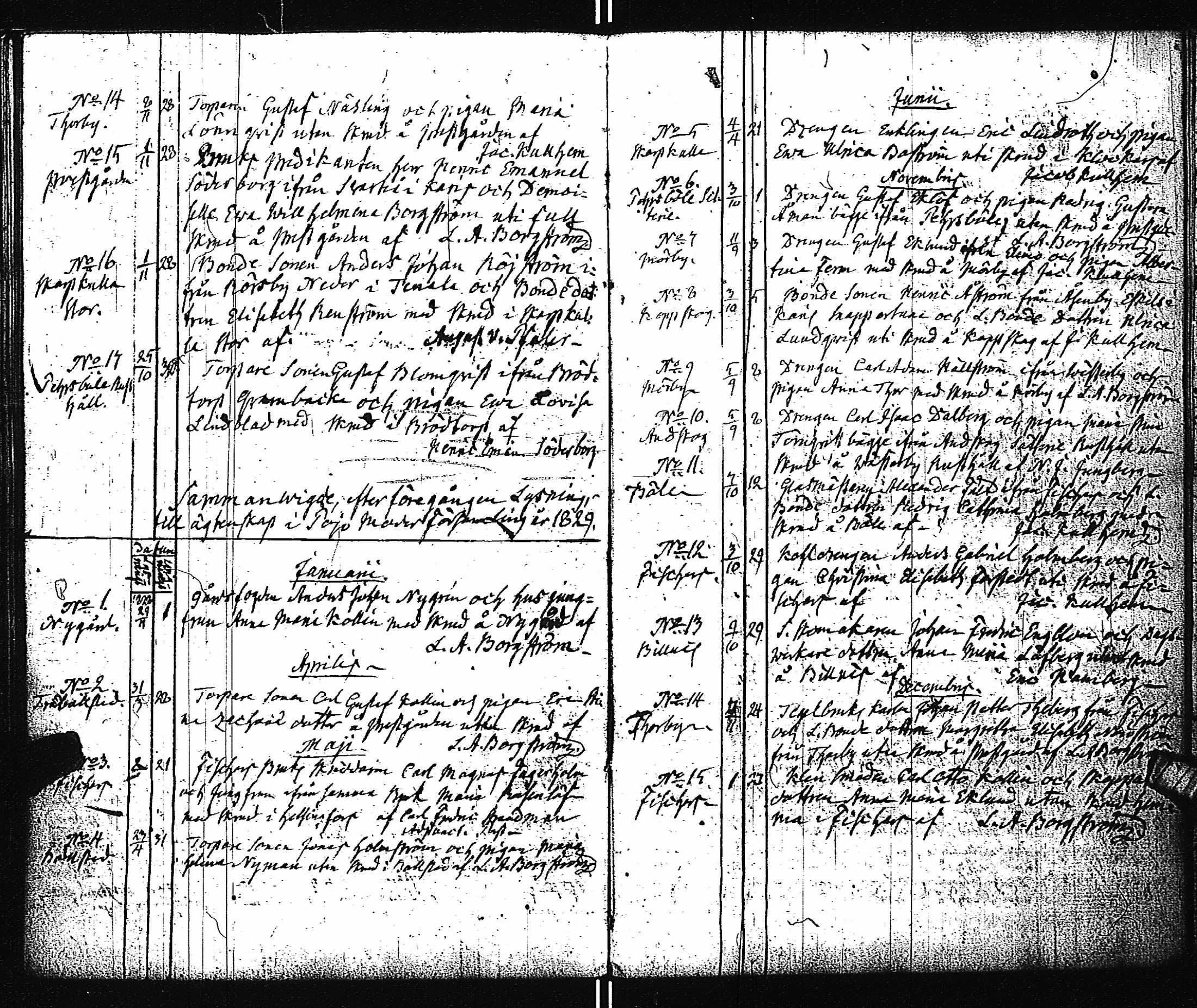 [ kuvat/129.jpg ]