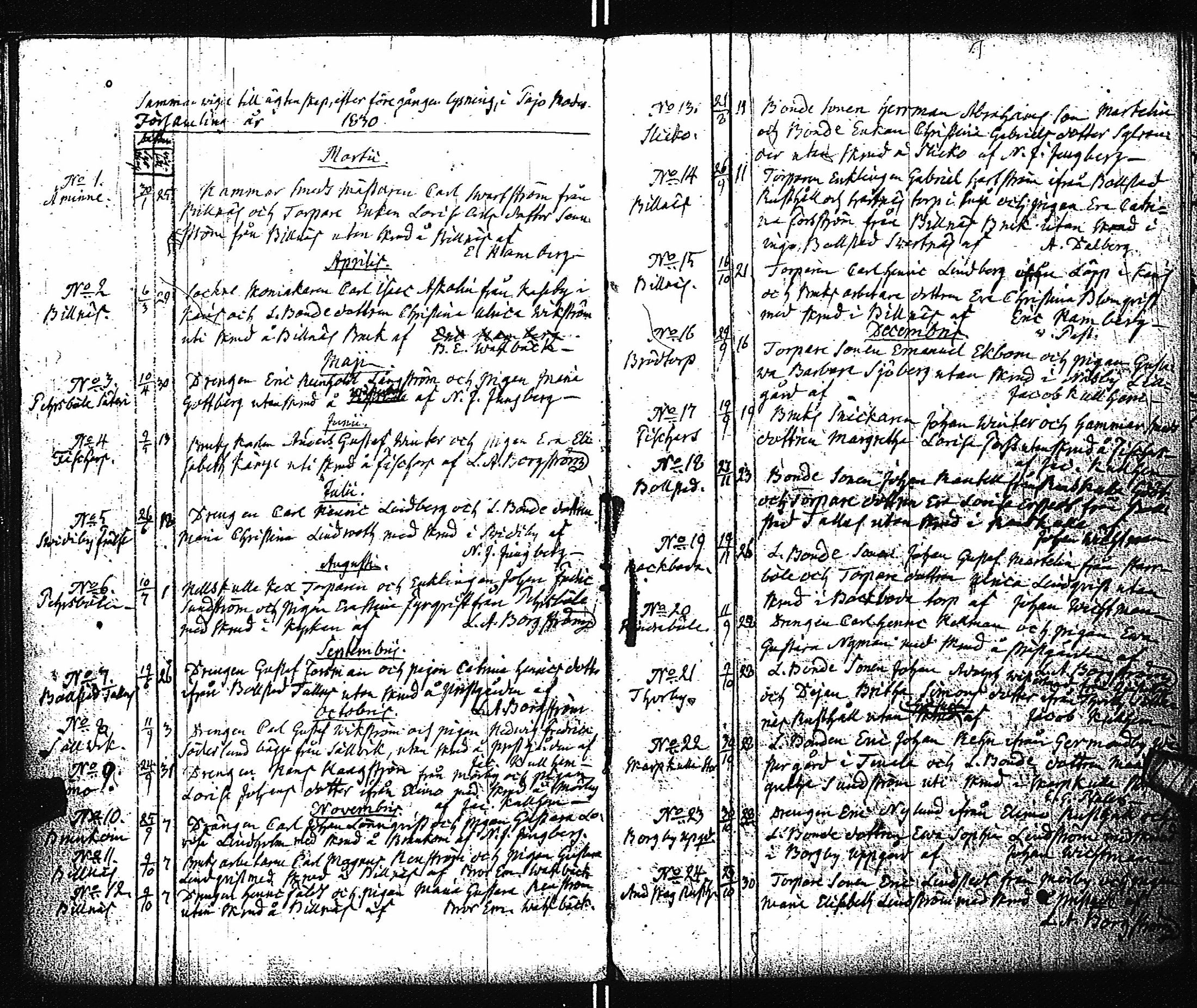 [ kuvat/130.jpg ]