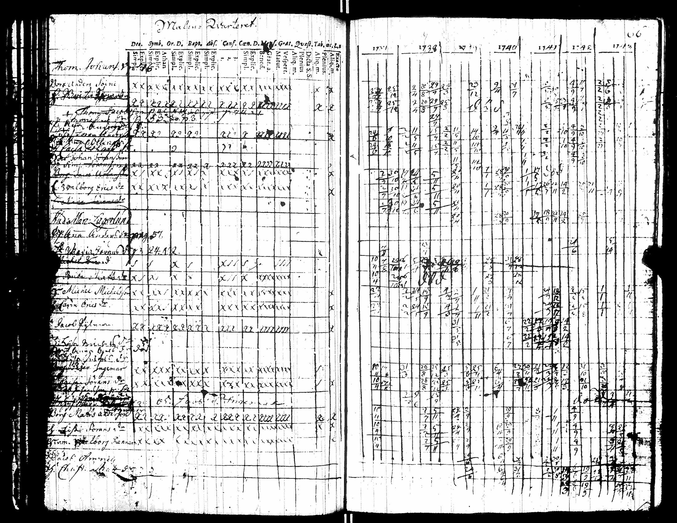 [ kuvat/72.jpg ]