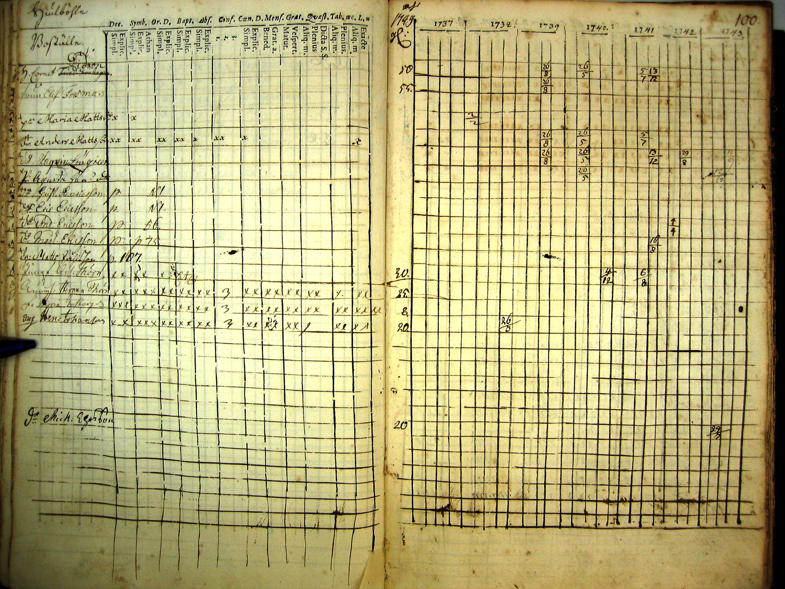[ kuvat/101.jpg ]