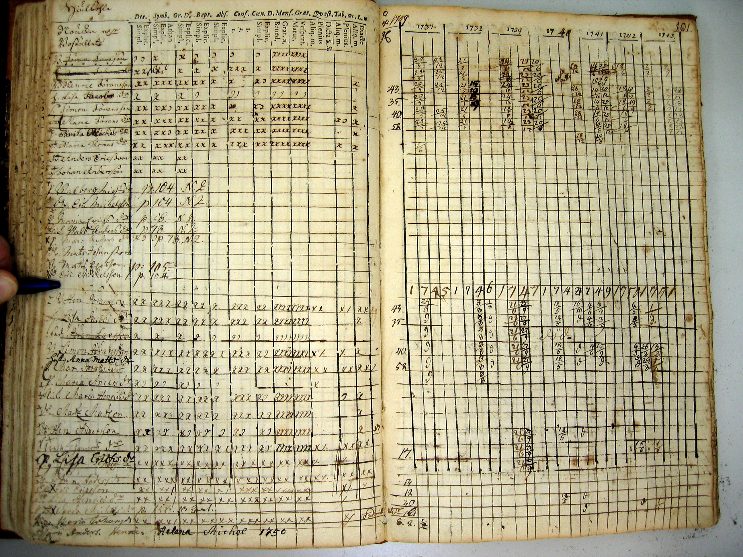 [ kuvat/102.jpg ]