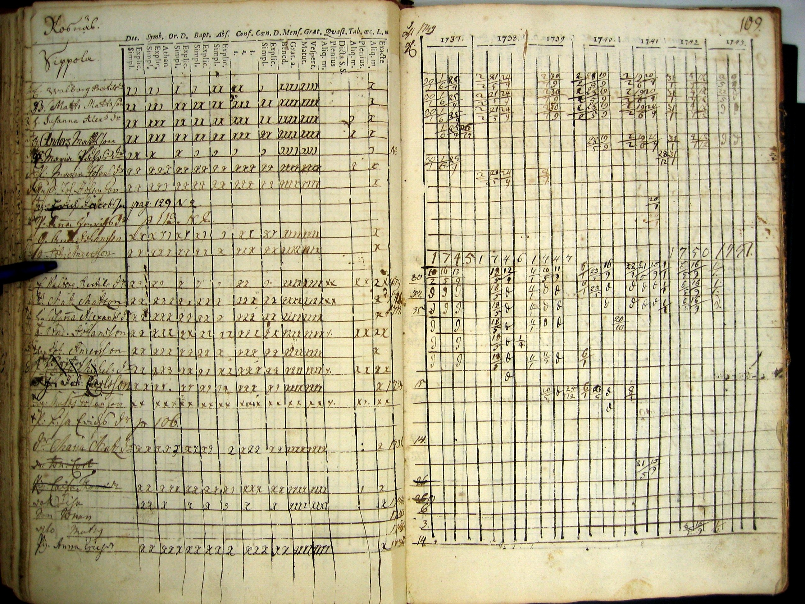 [ kuvat/110.jpg ]