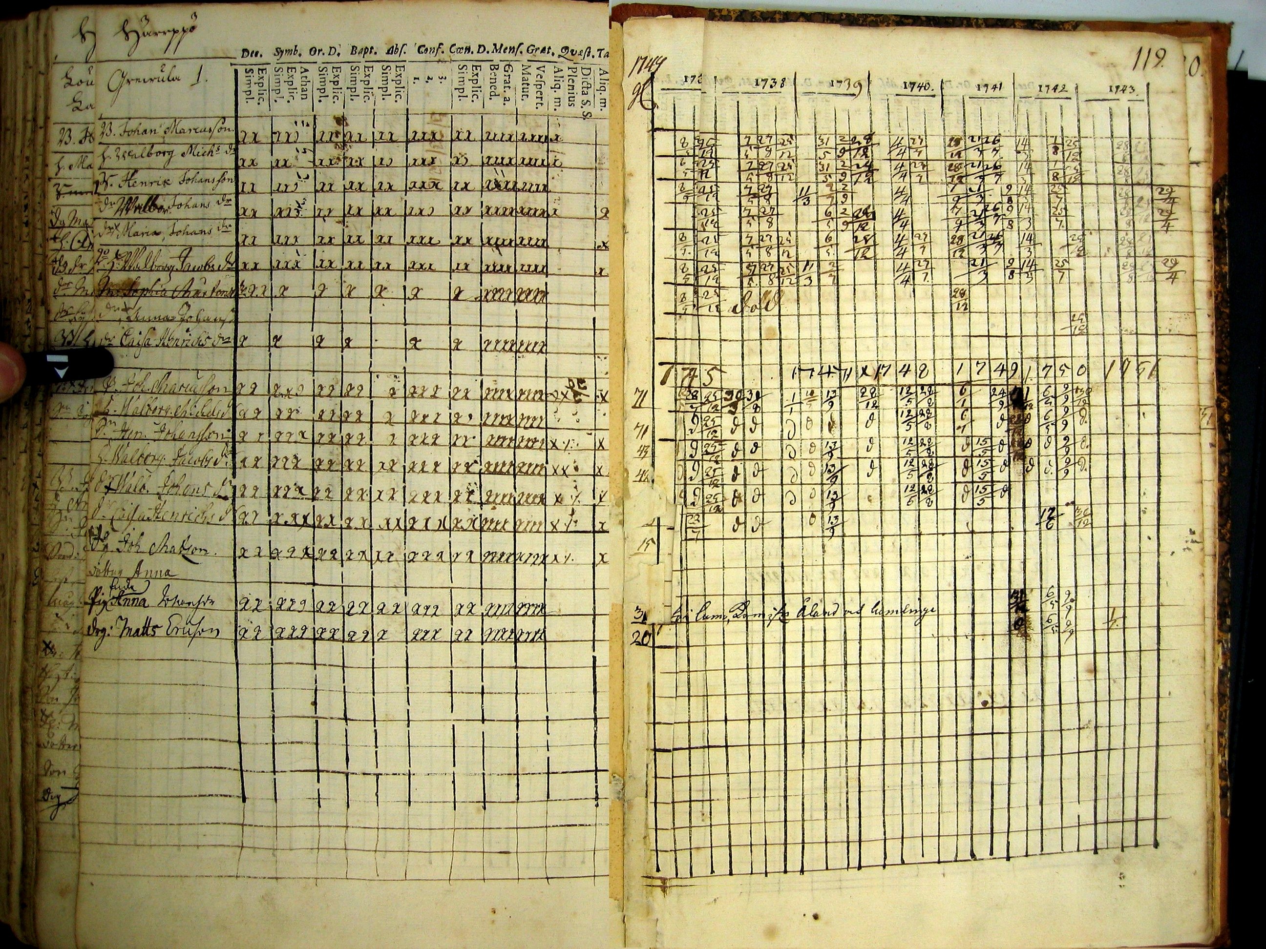 [ kuvat/120.jpg ]
