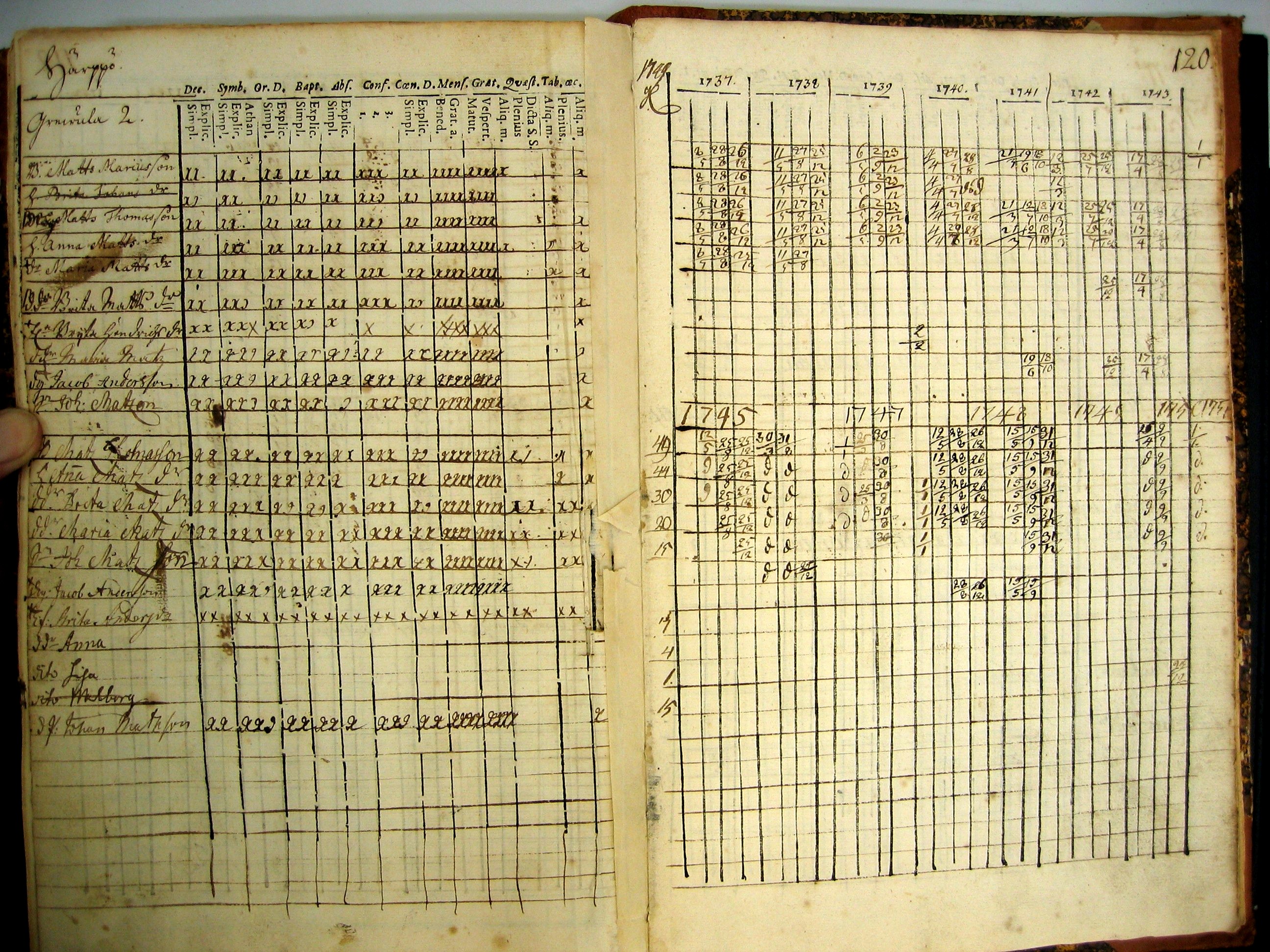 [ kuvat/121.jpg ]