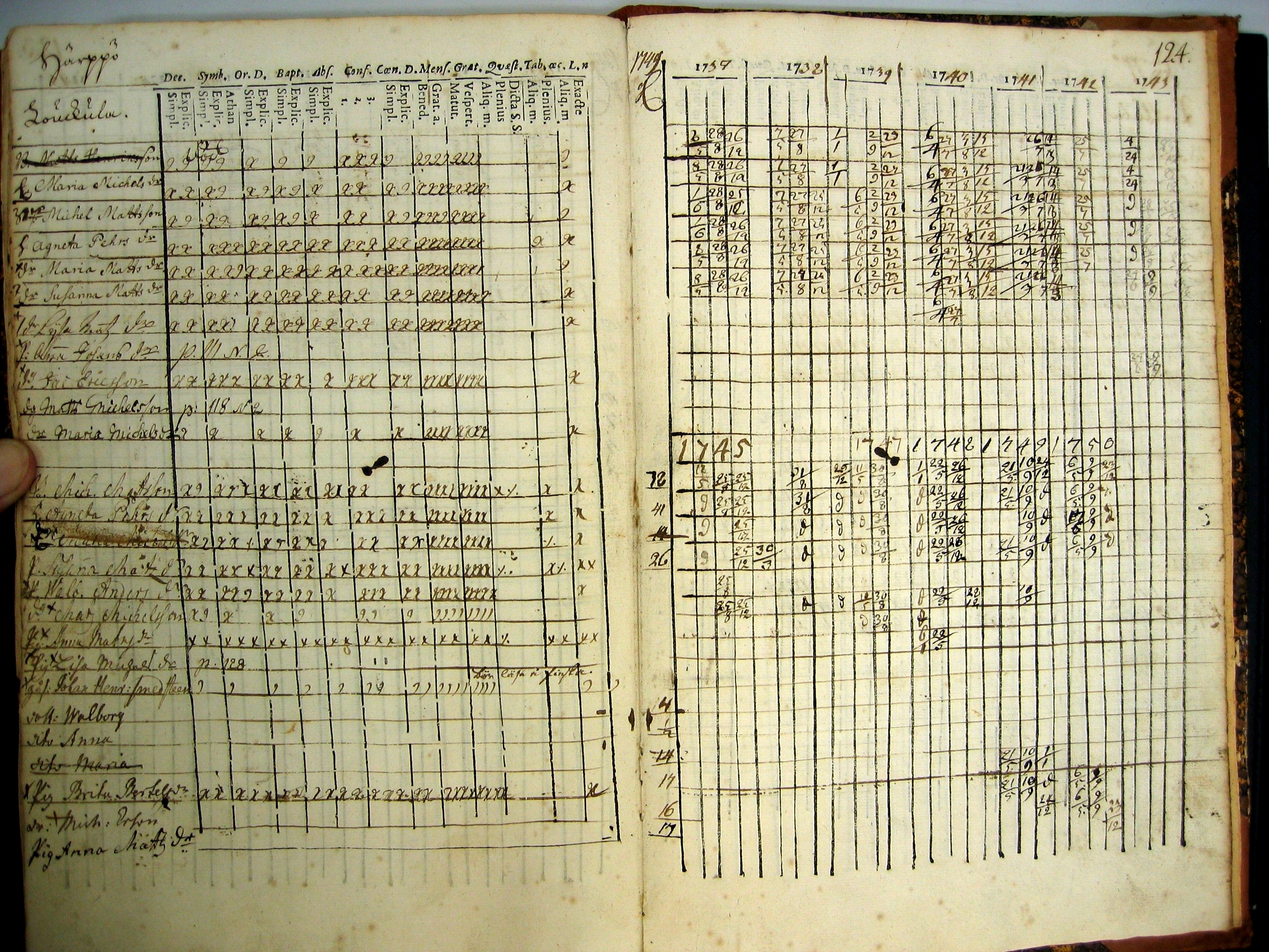 [ kuvat/125.jpg ]