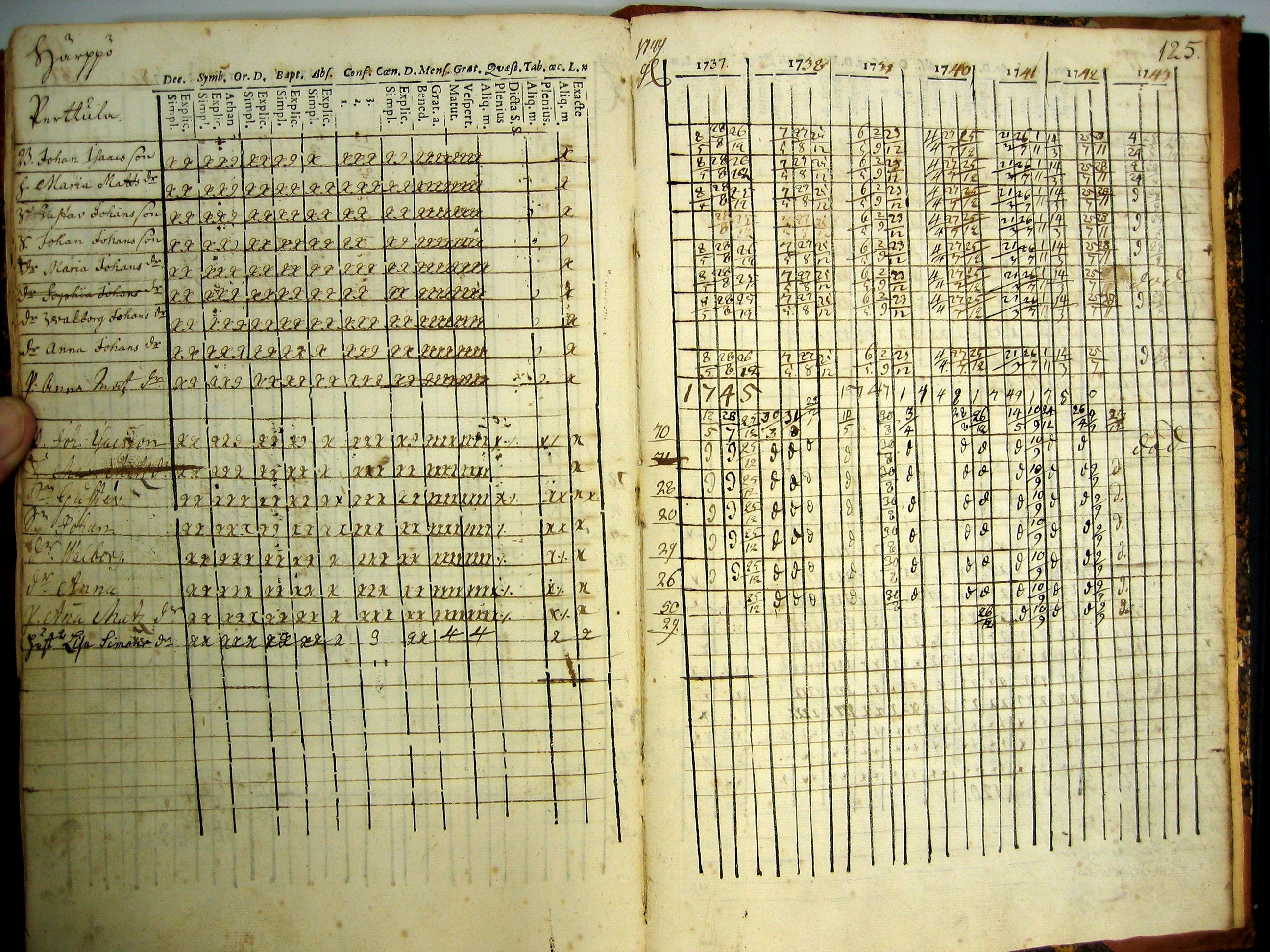 [ kuvat/126.jpg ]