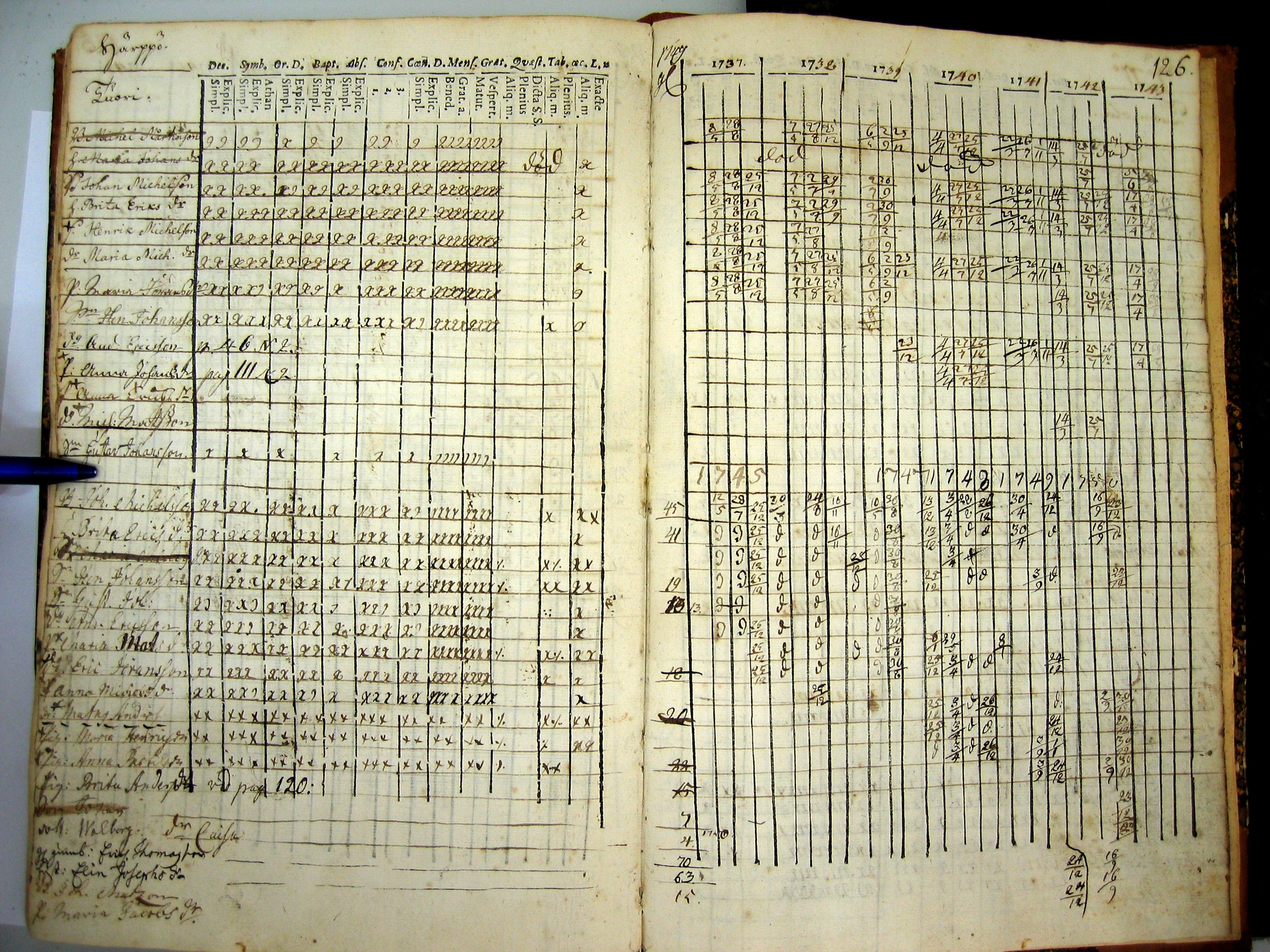[ kuvat/127.jpg ]