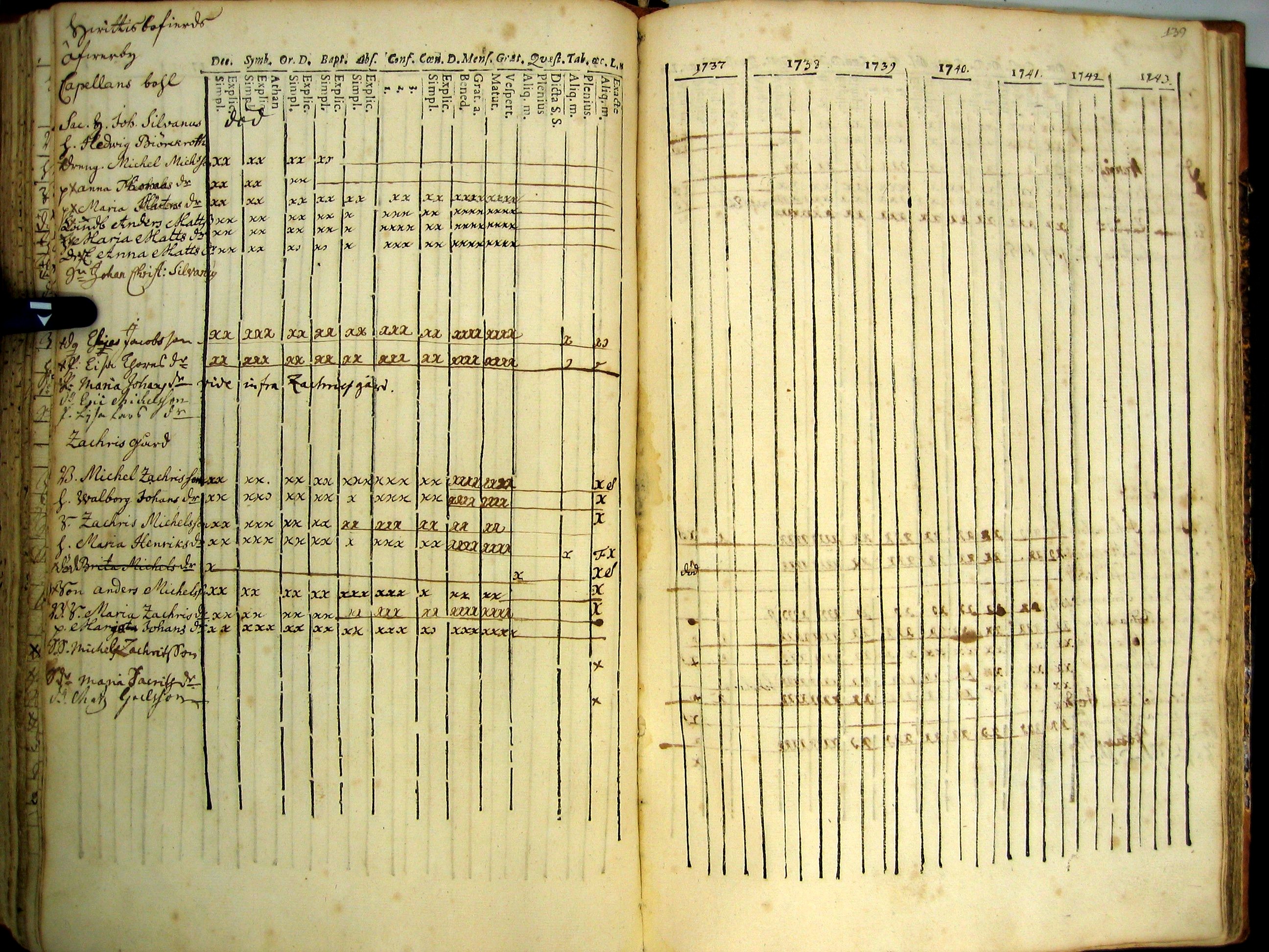 [ kuvat/140.jpg ]