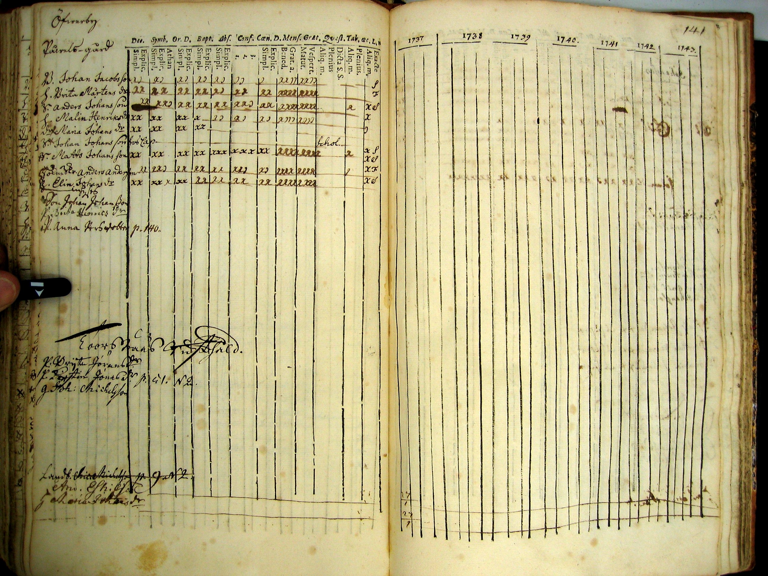 [ kuvat/142.jpg ]