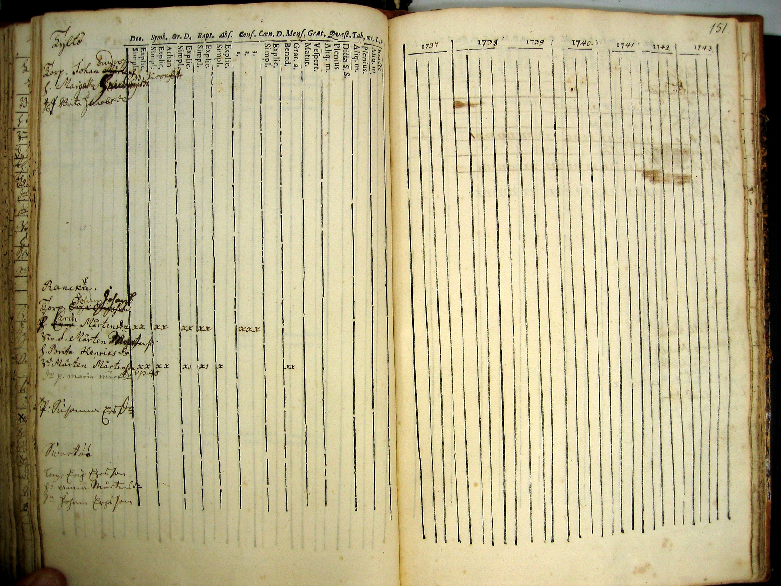 [ kuvat/152.jpg ]