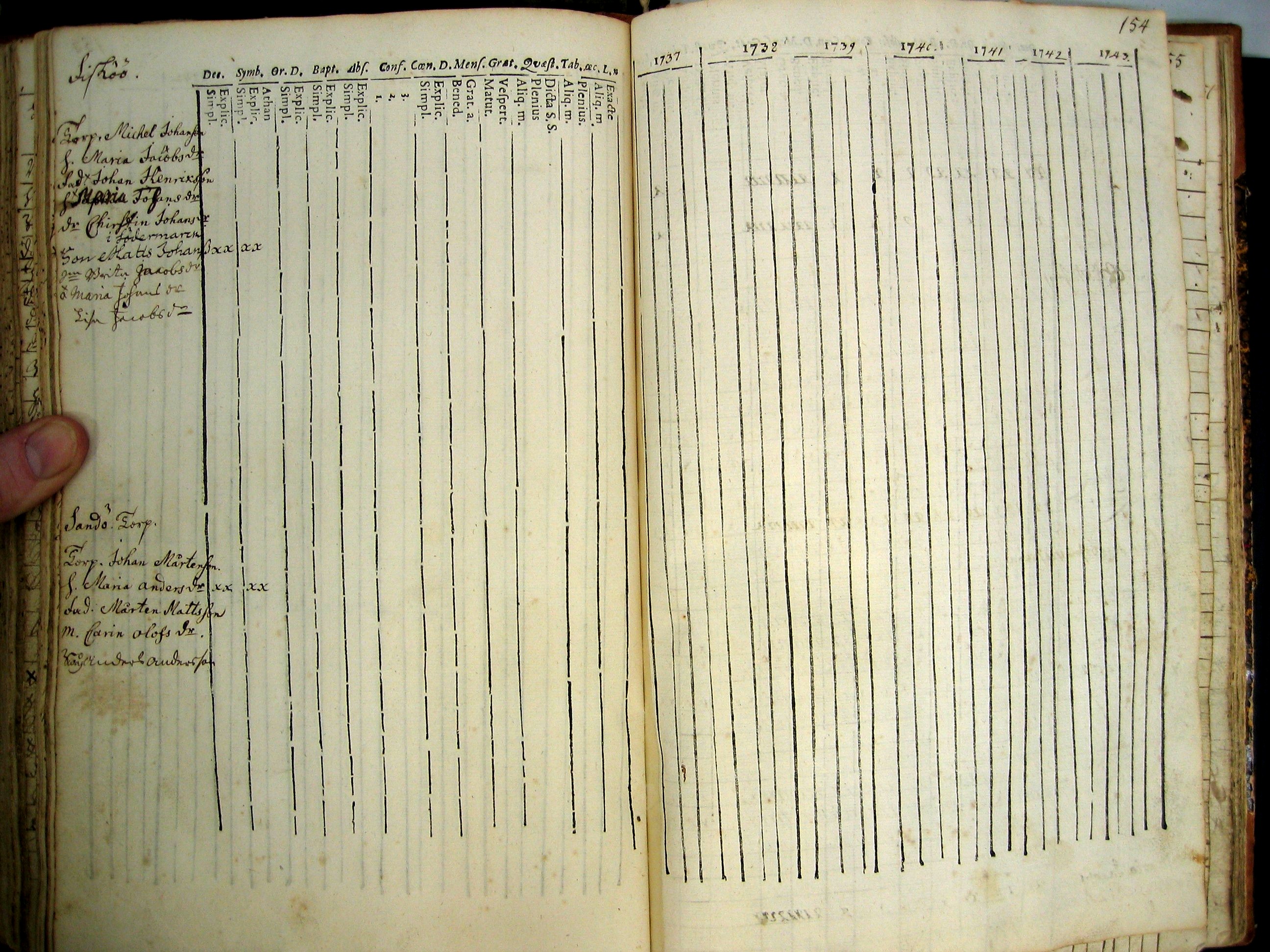 [ kuvat/155.jpg ]