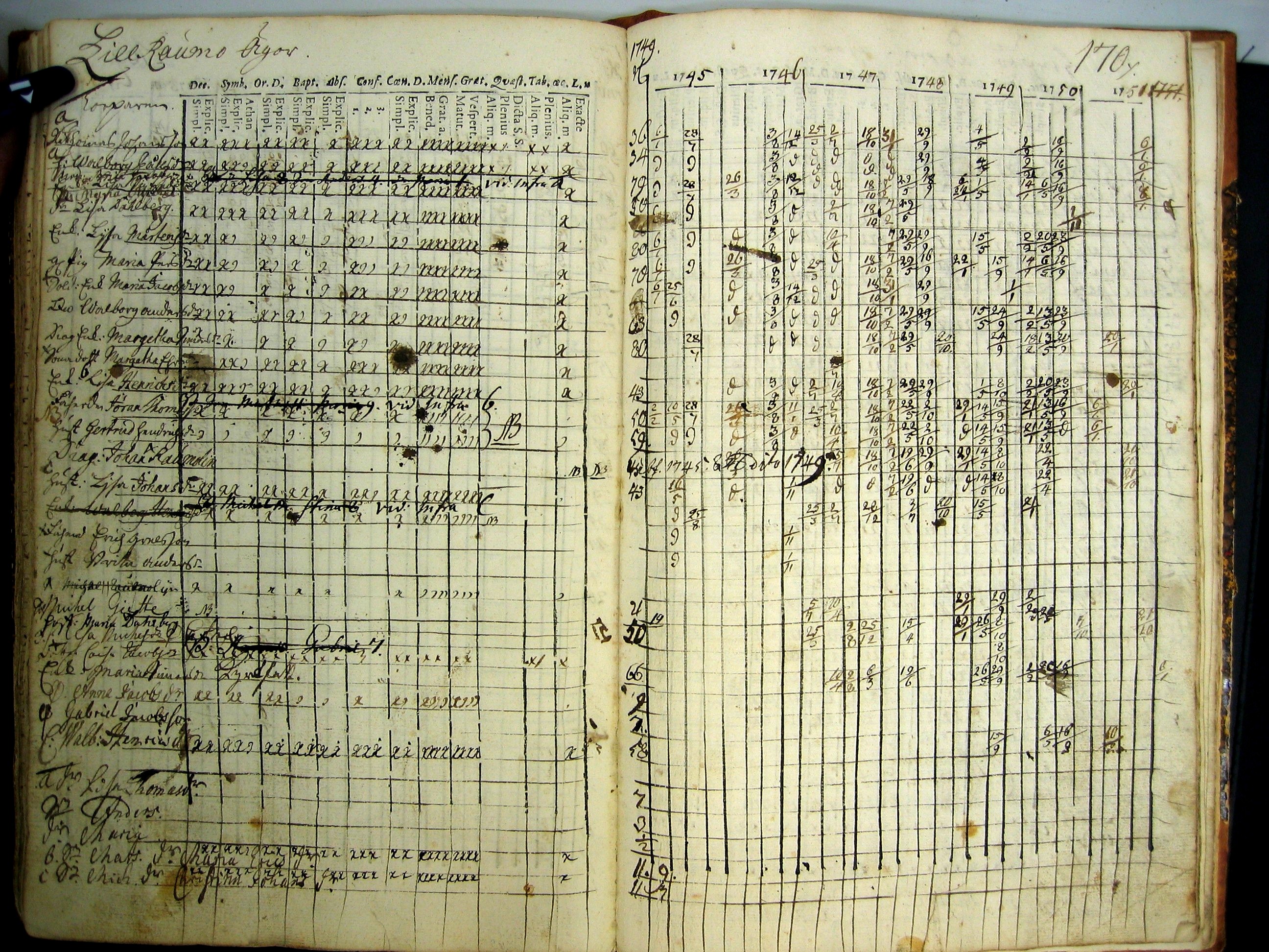 [ kuvat/171.jpg ]