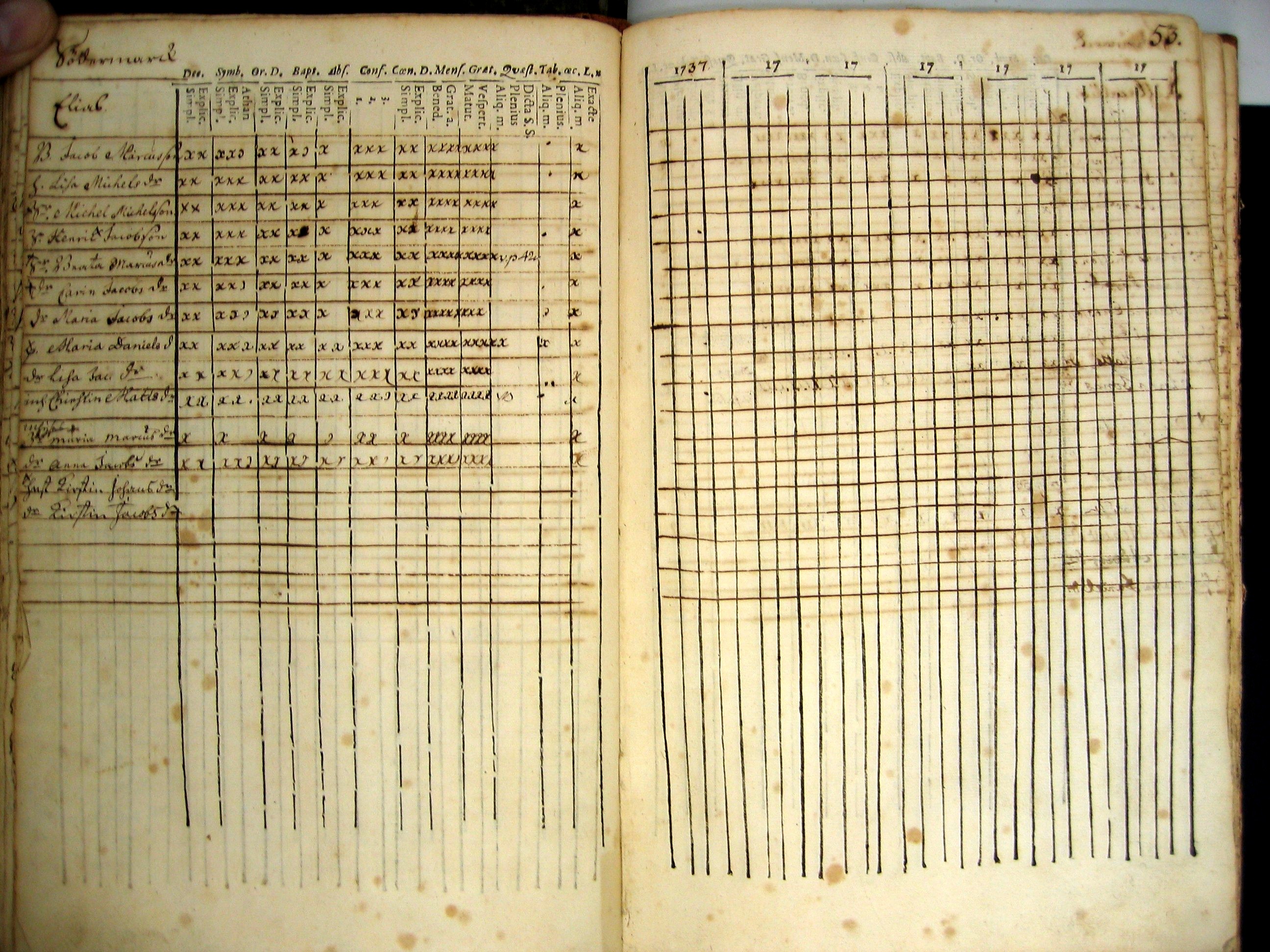 [ kuvat/53.jpg ]