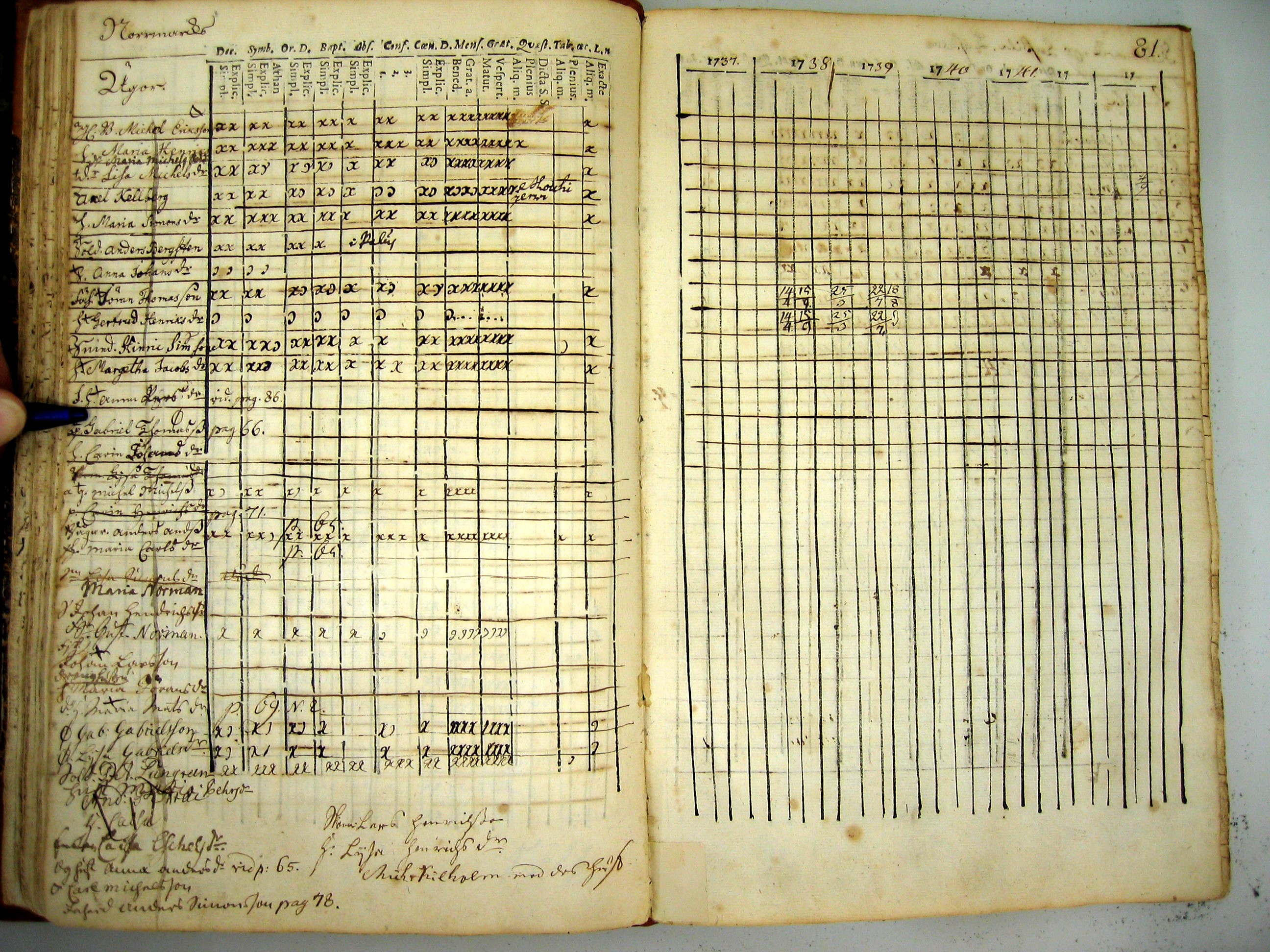 [ kuvat/82.jpg ]
