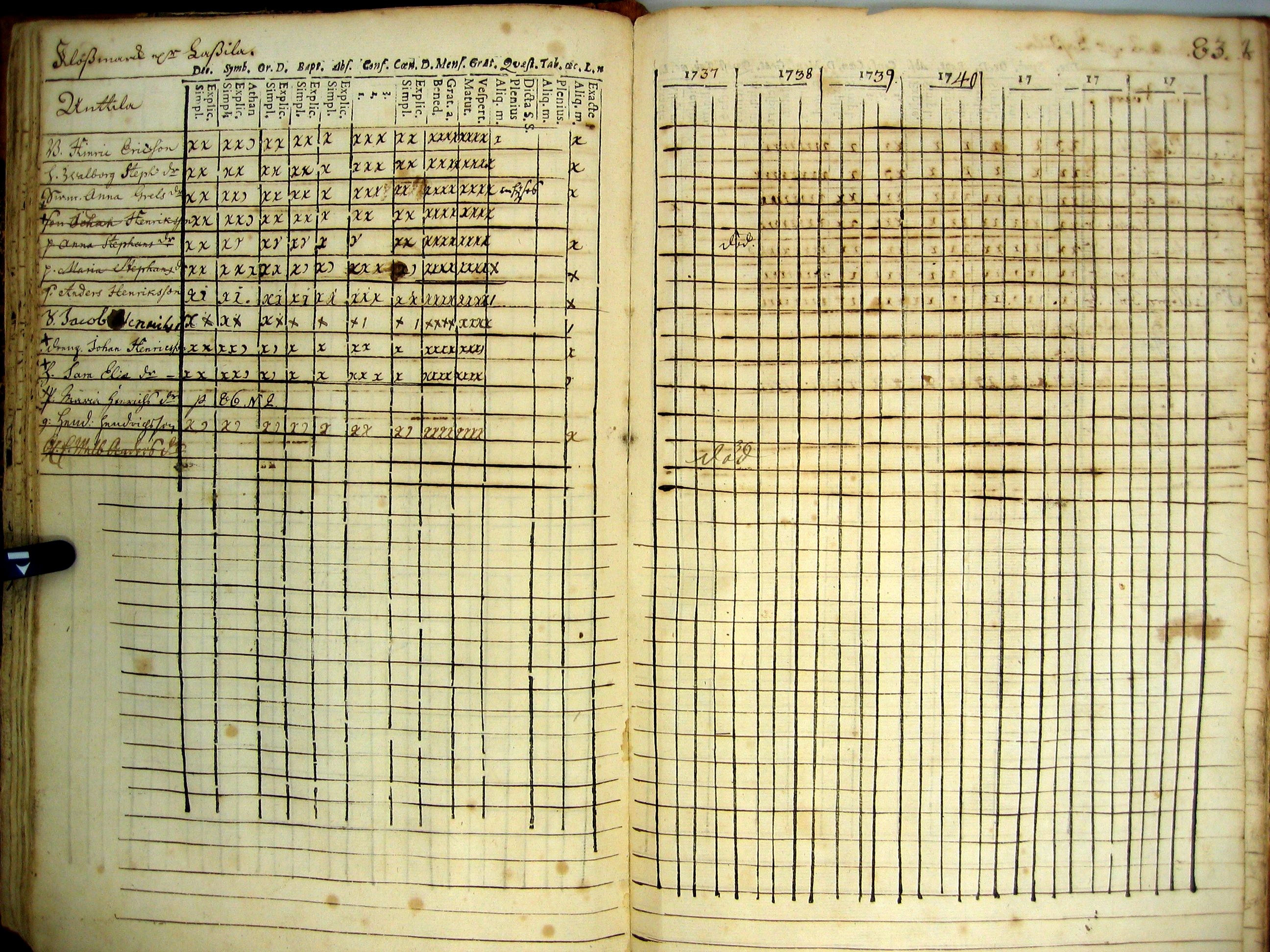 [ kuvat/84.jpg ]