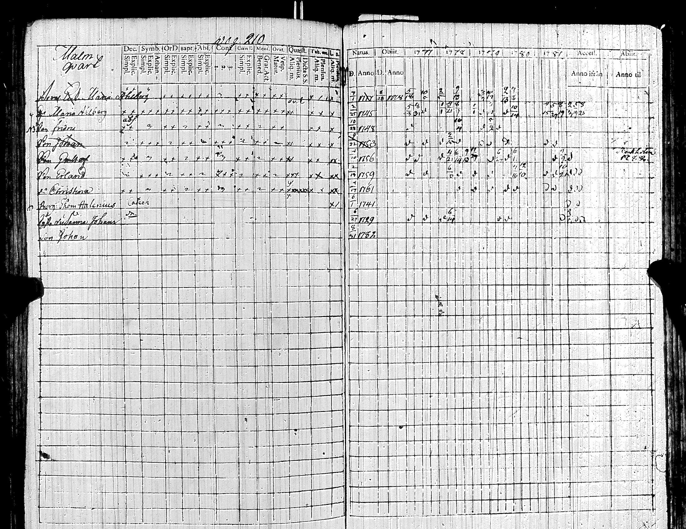 [ kuvat/227.jpg ]