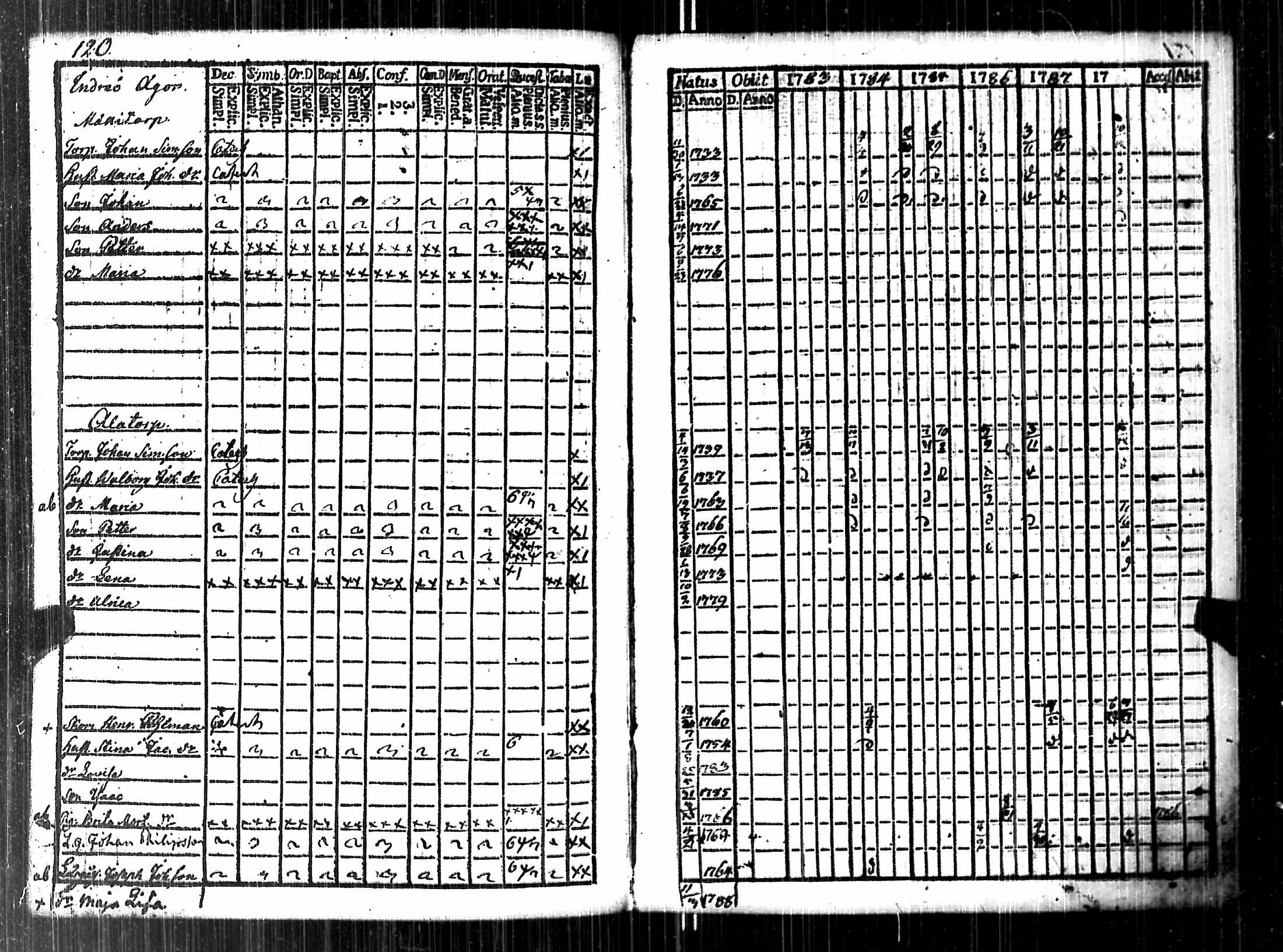 [ kuvat/128.jpg ]