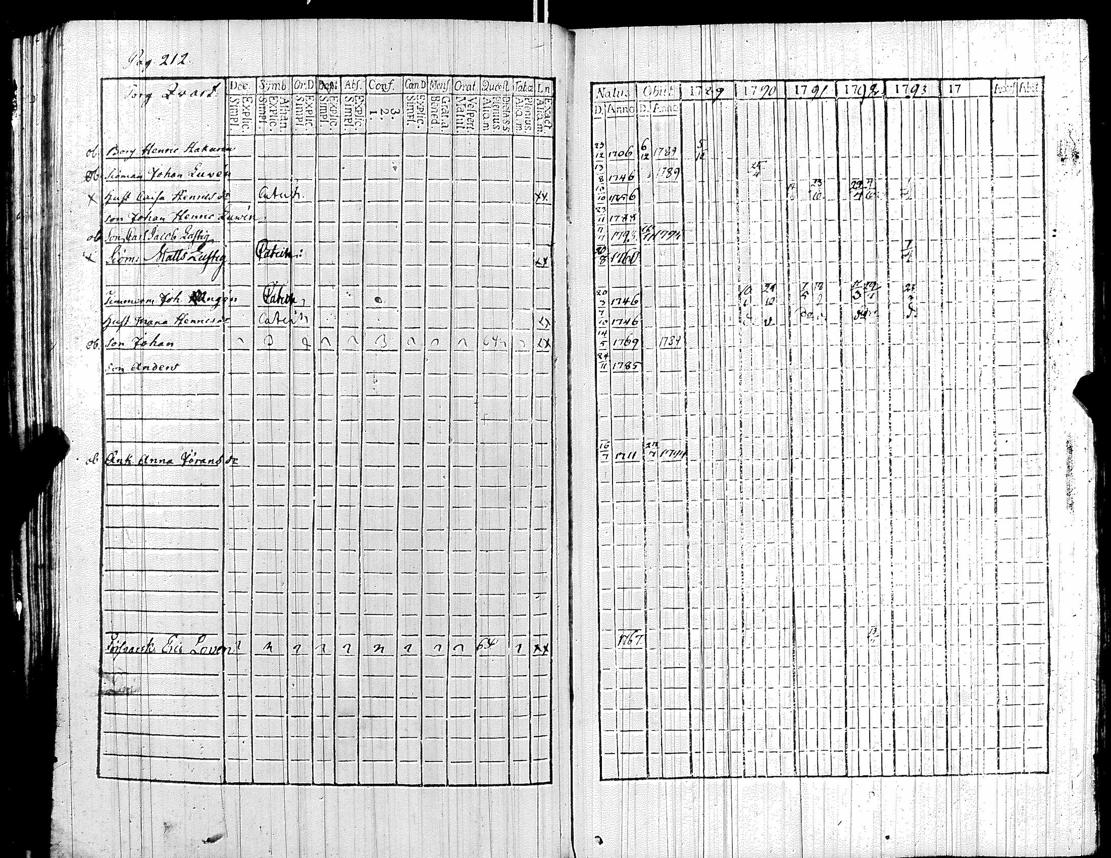 [ kuvat/219.jpg ]