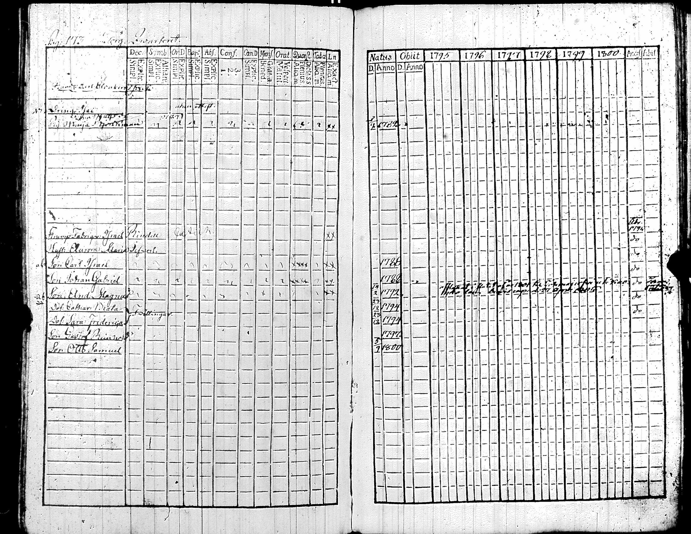 [ kuvat/178.jpg ]