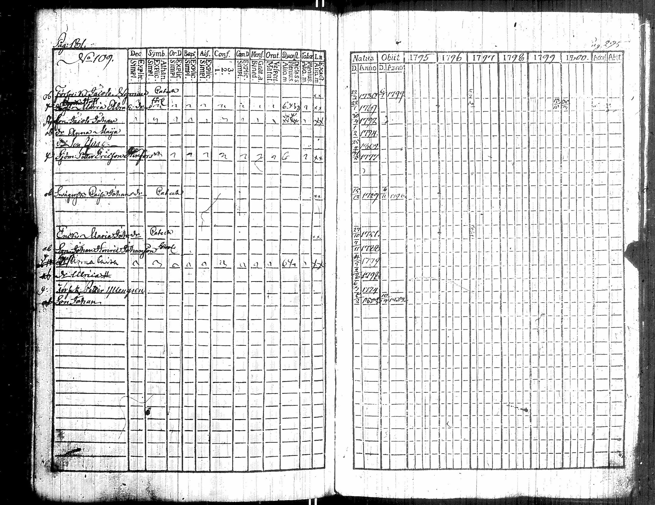 [ kuvat/192.jpg ]