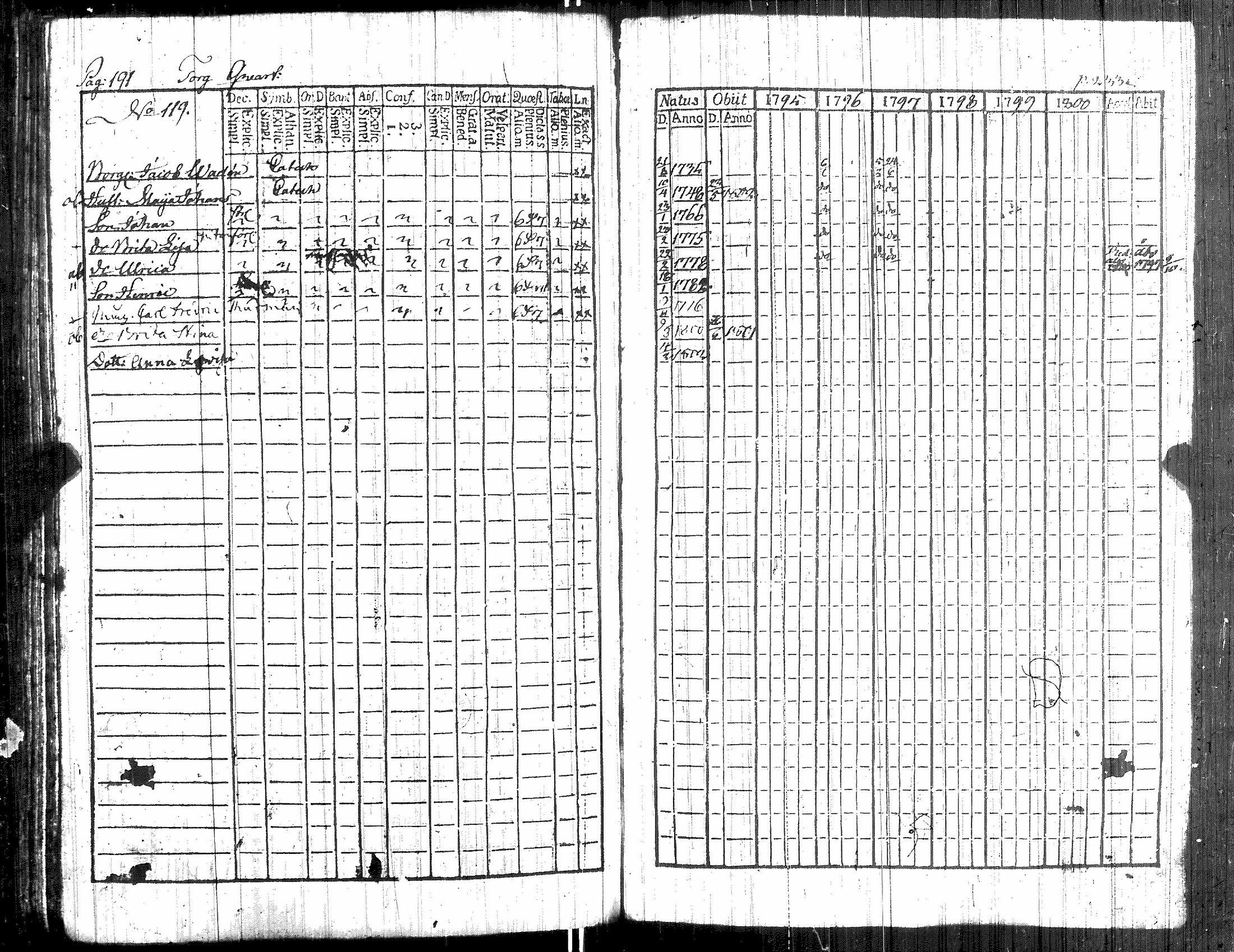 [ kuvat/209.jpg ]