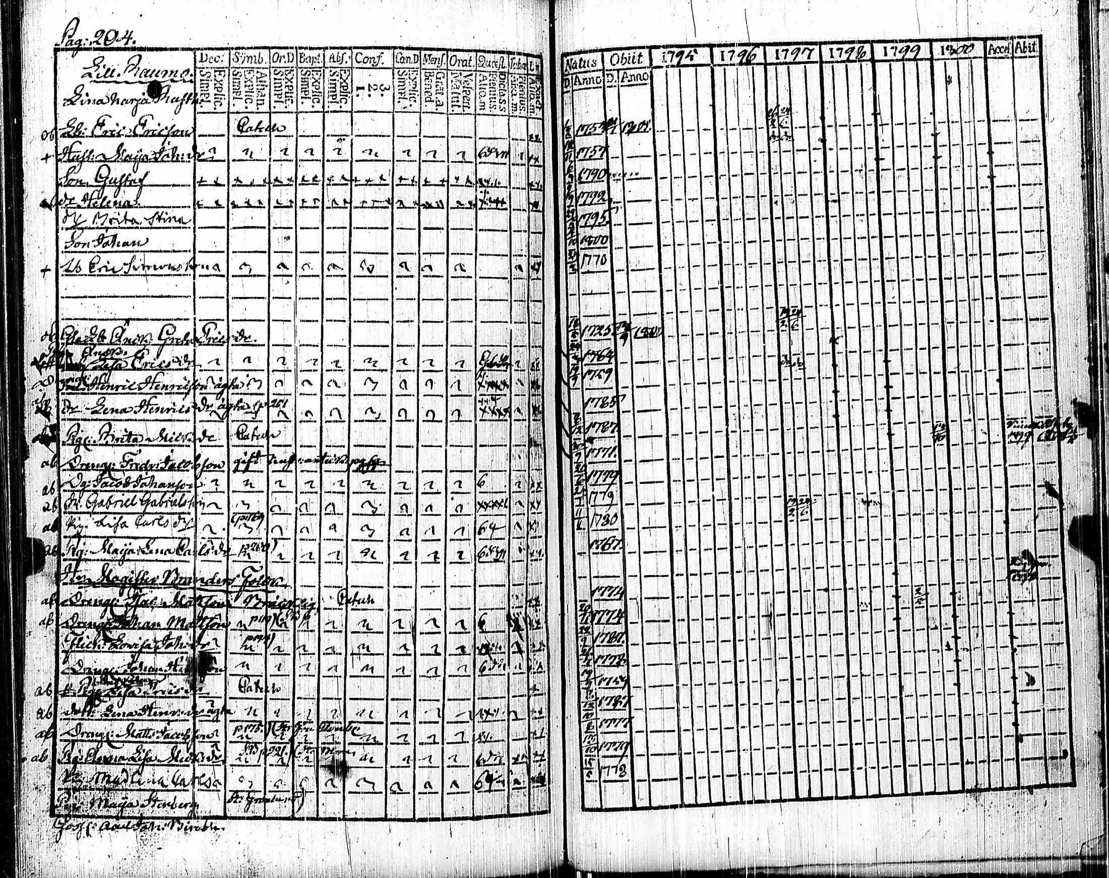 [ kuvat/220.jpg ]